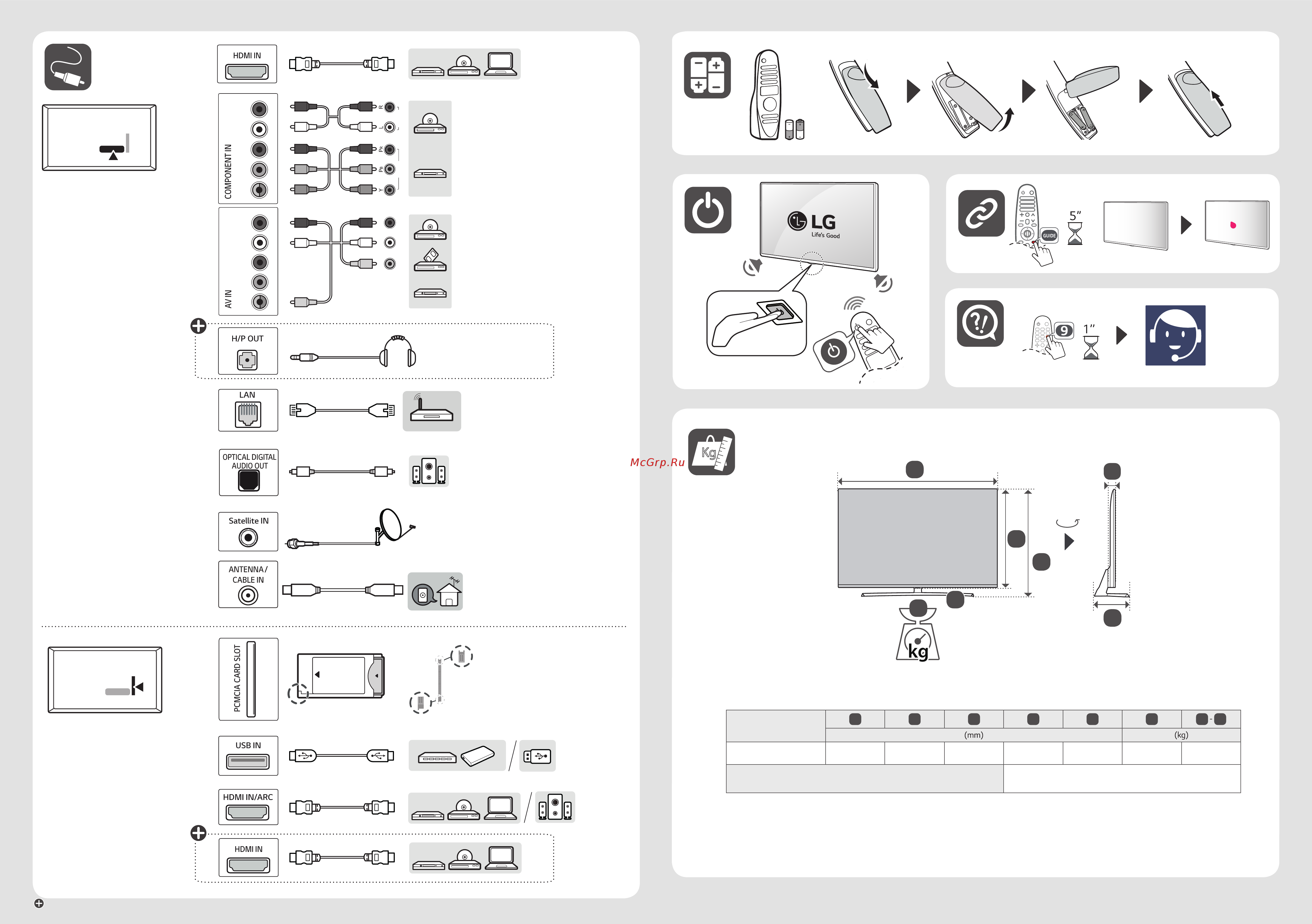 LG 43LM6500PLB [2/2] Washer