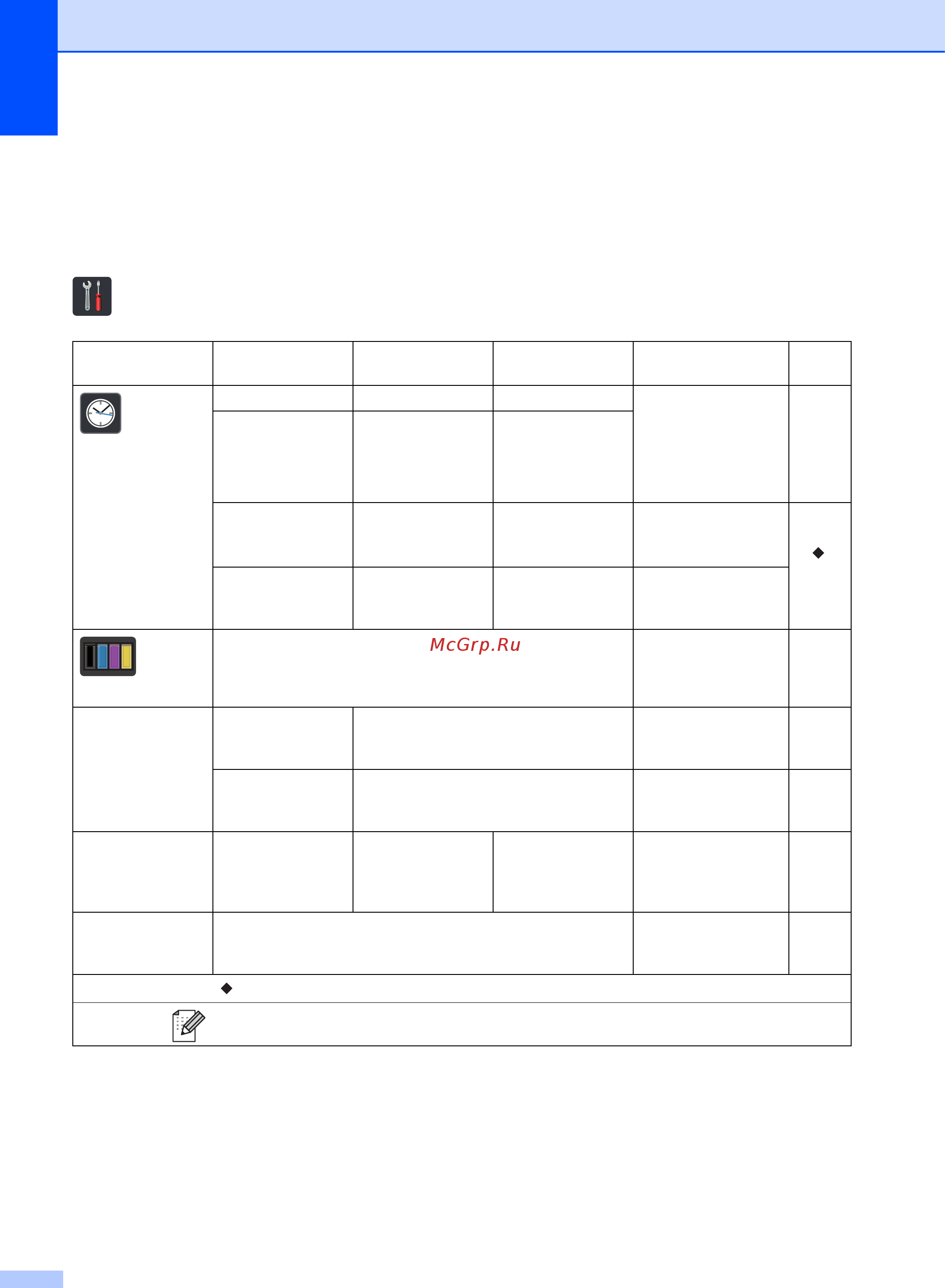 Brother MFC-L8850CDW [186/269] Таблицы настроек