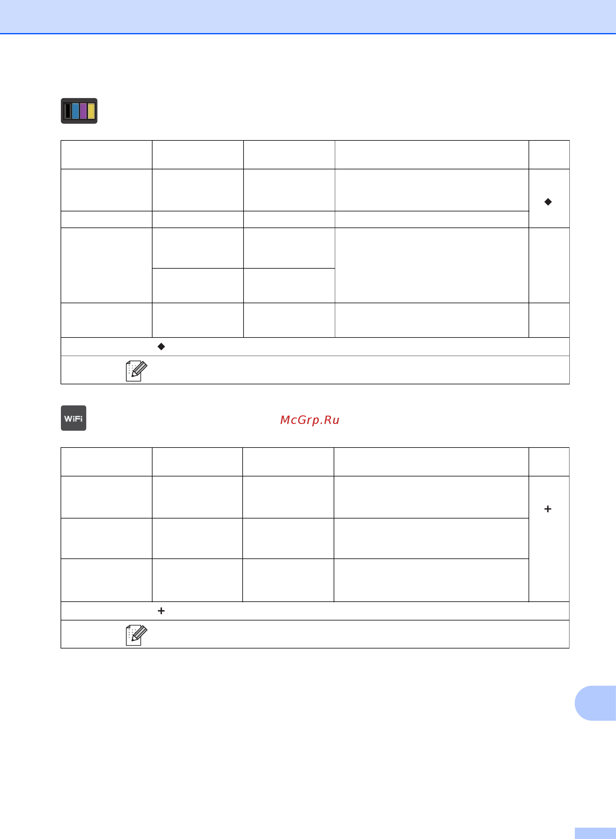 Brother MFC-L8850CDW [237/269] Тонер
