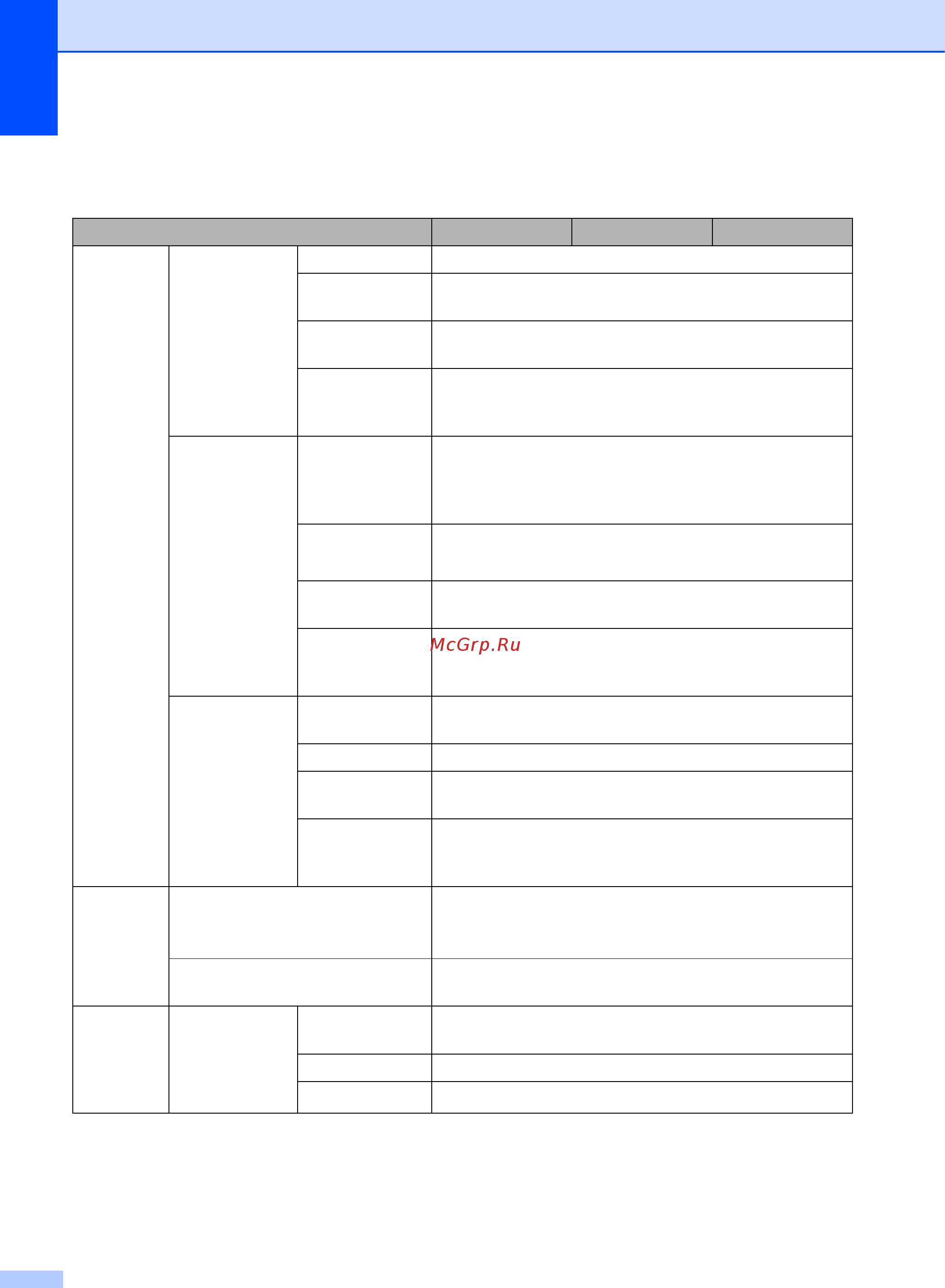 Brother MFC-L8850CDW [252/269] Печатные носители