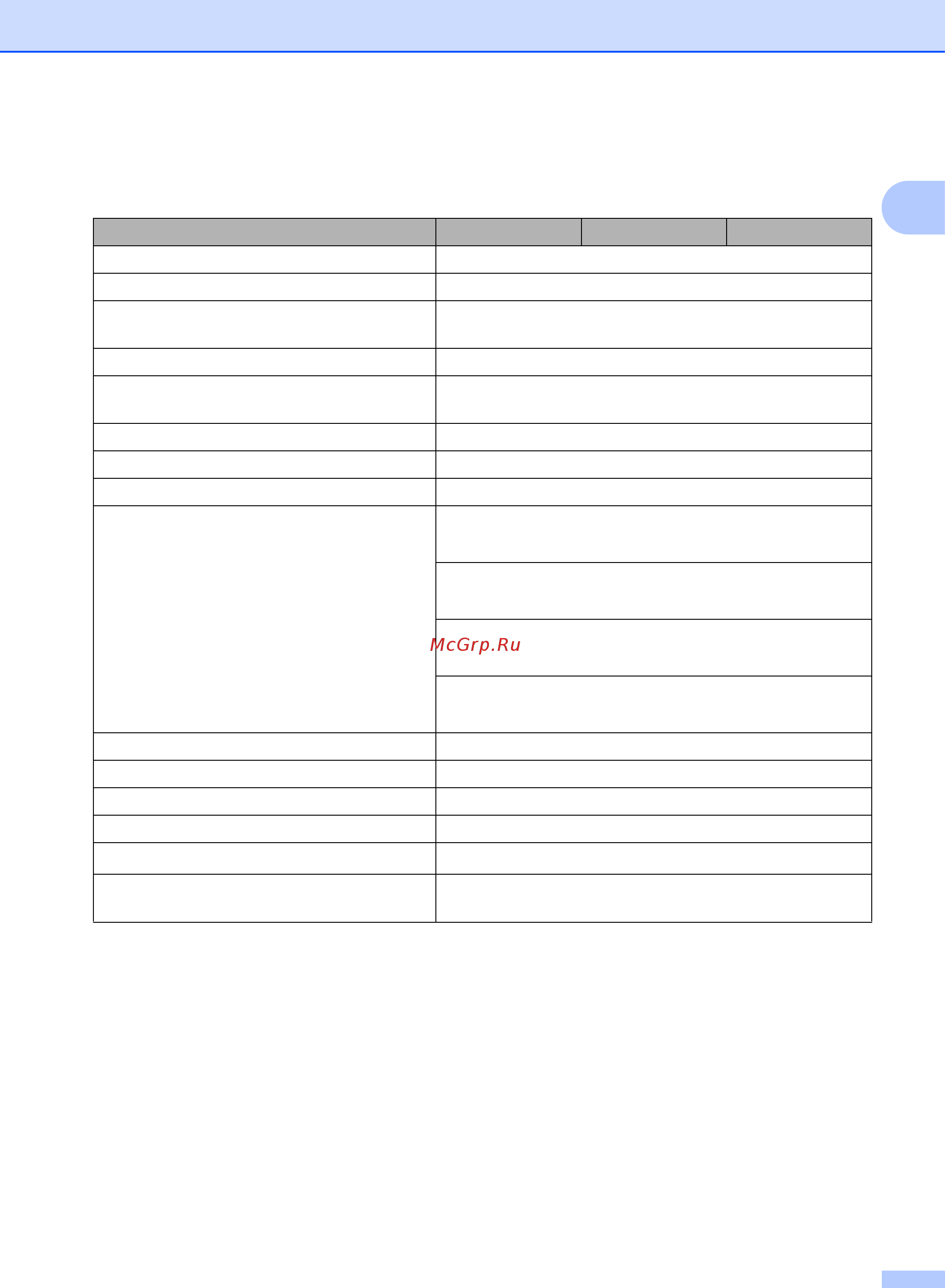 Brother MFC-L8850CDW [253/269] Факс