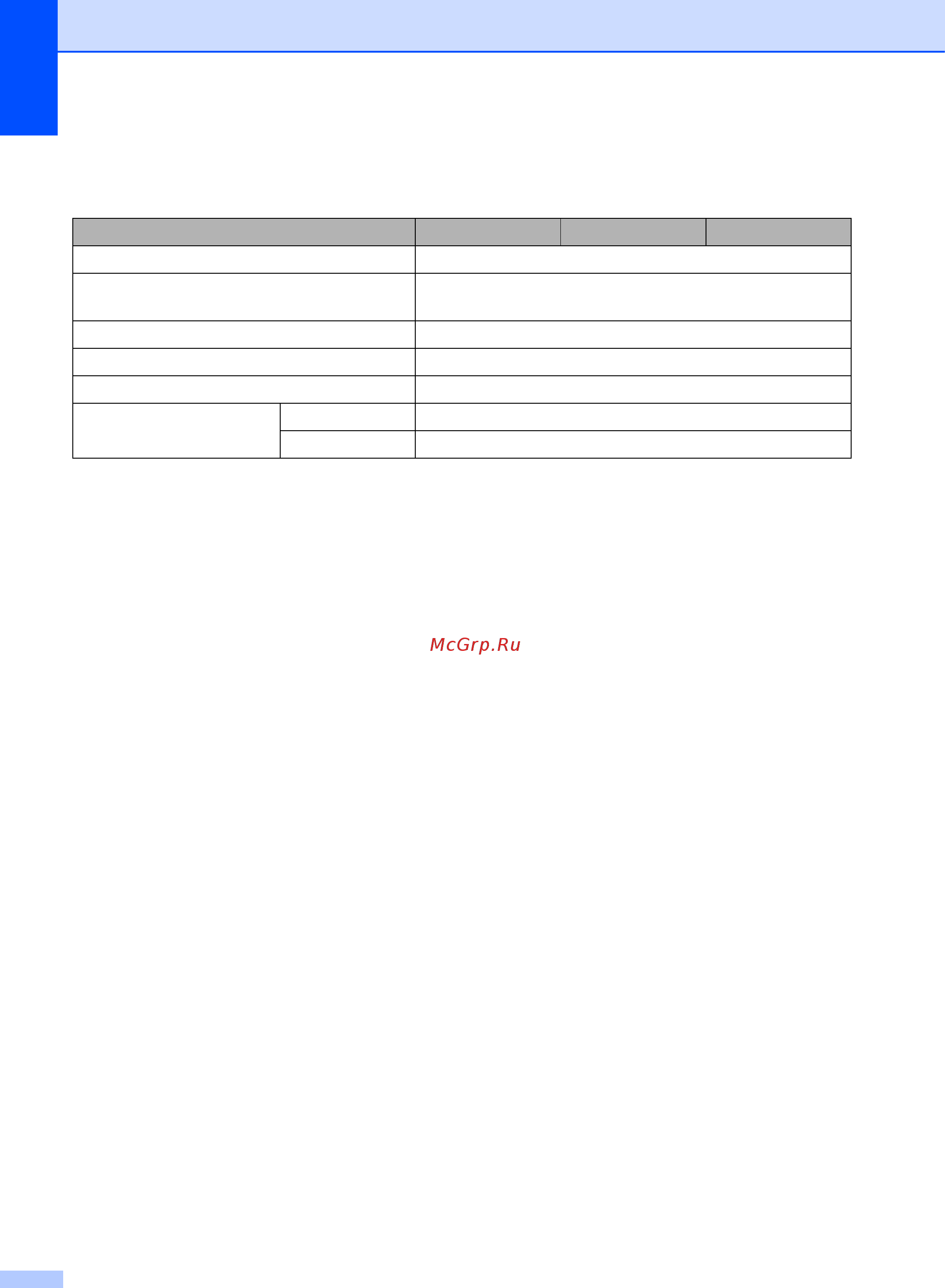Brother MFC-L8850CDW [254/269] Копирование
