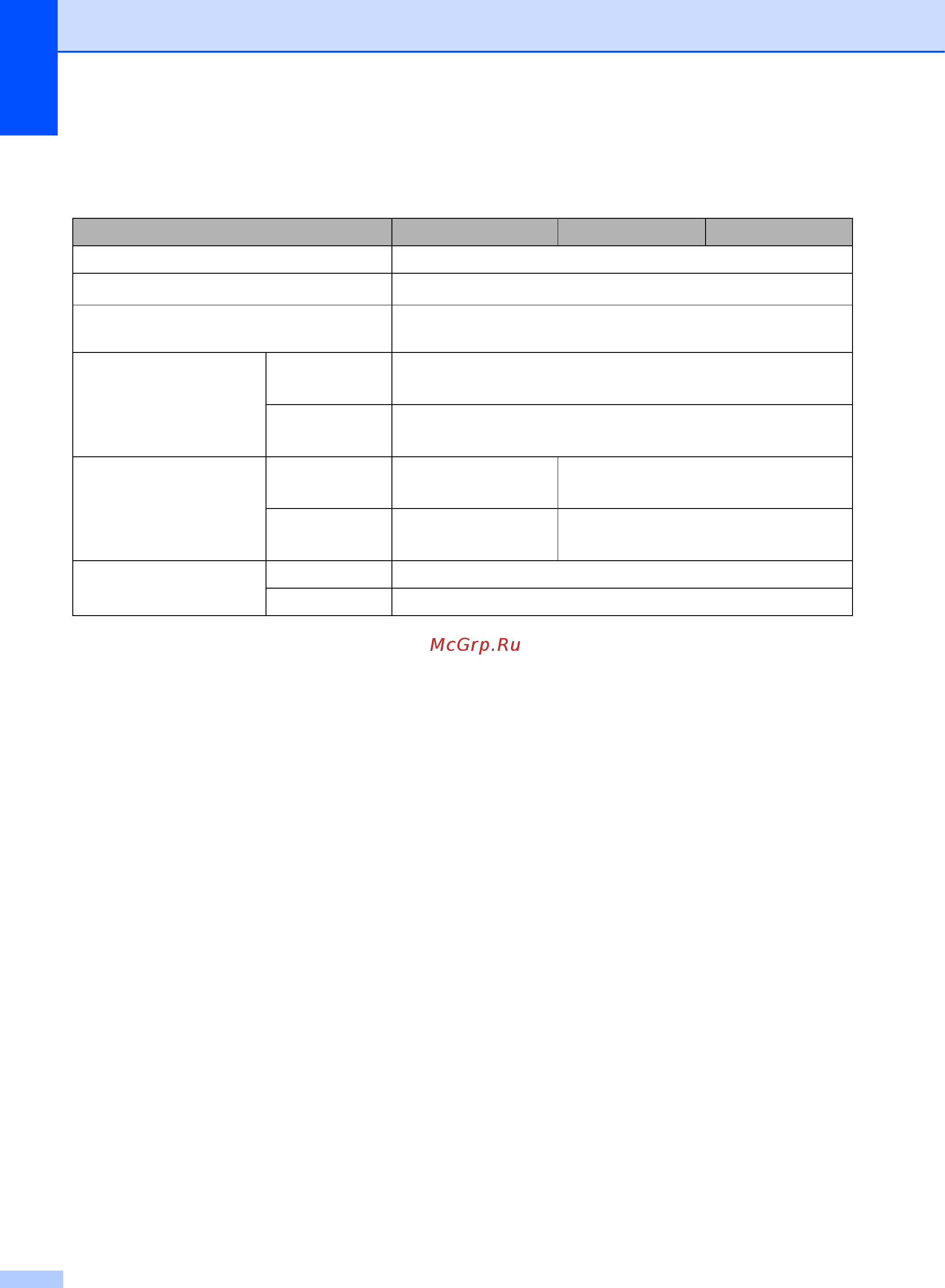 Brother MFC-L8850CDW [256/269] Принтер