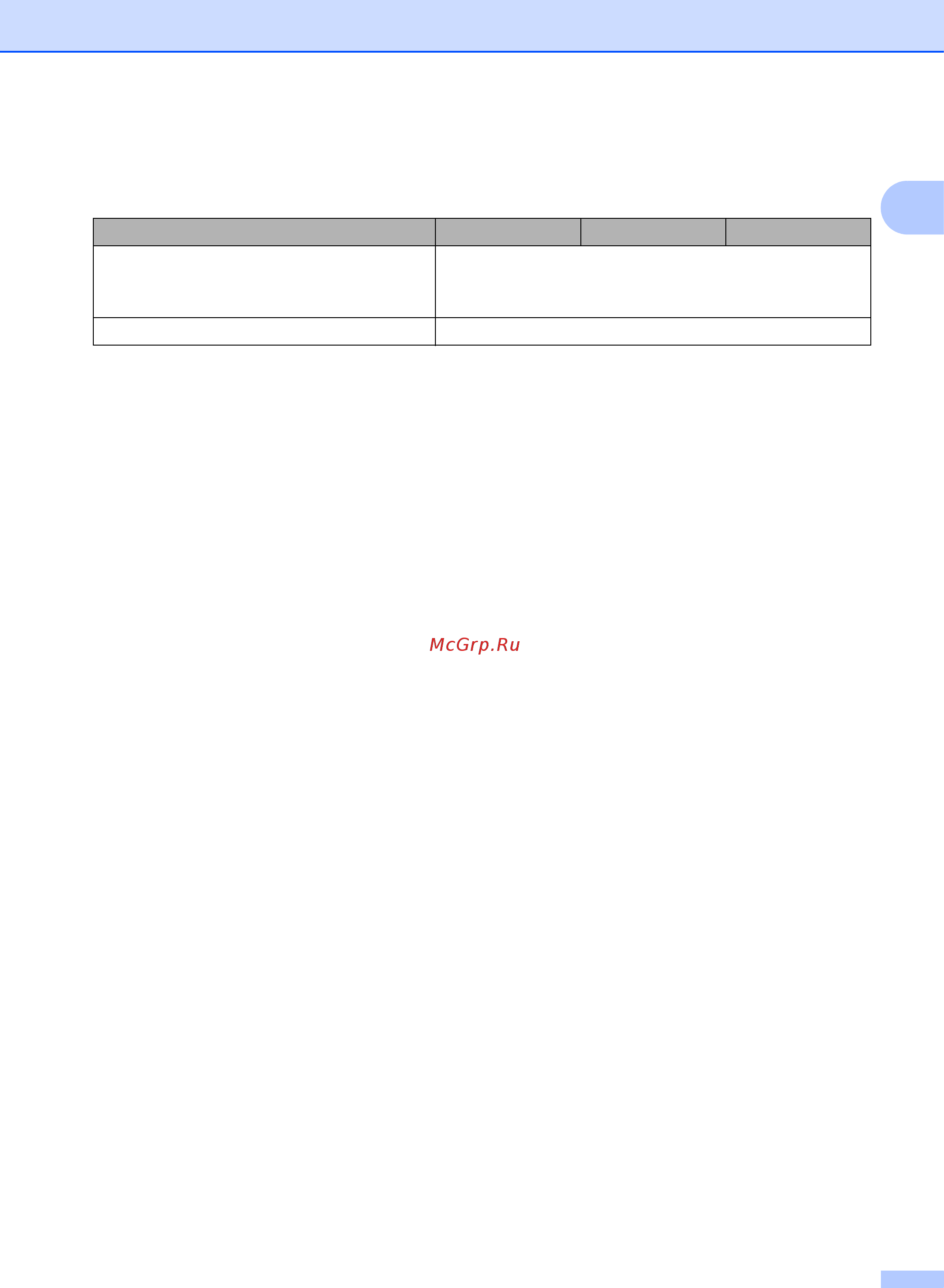 Brother MFC-L8850CDW [259/269] Функция прямой печати