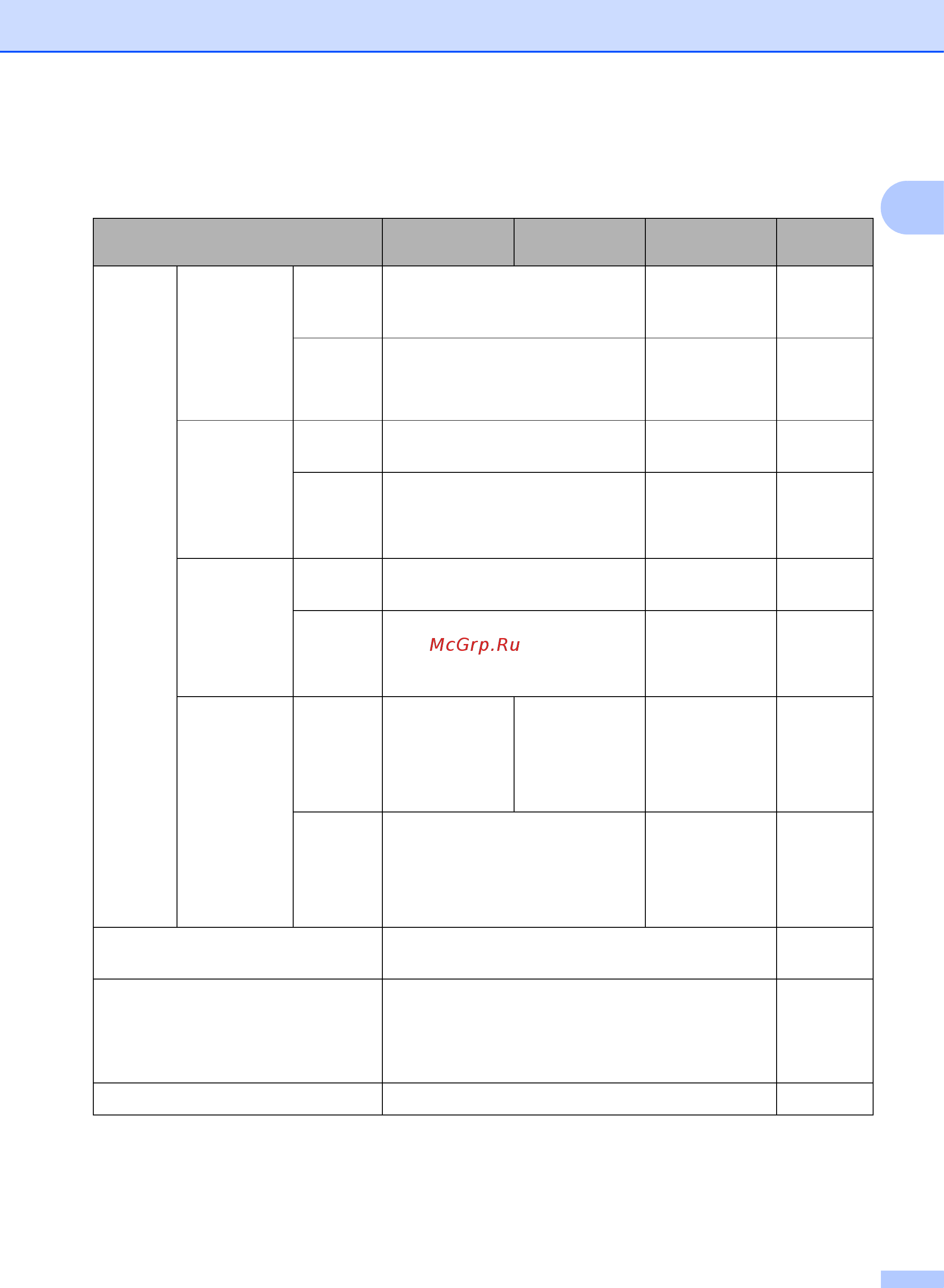 Brother MFC-L8850CDW [261/269] Расходные материалы