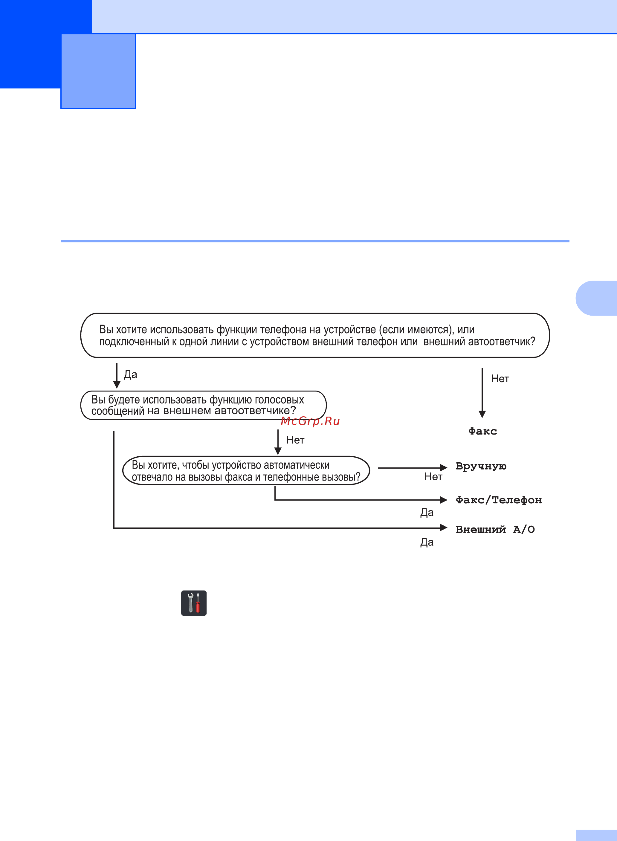 Brother MFC-L8850CDW [57/269] Режимы приема