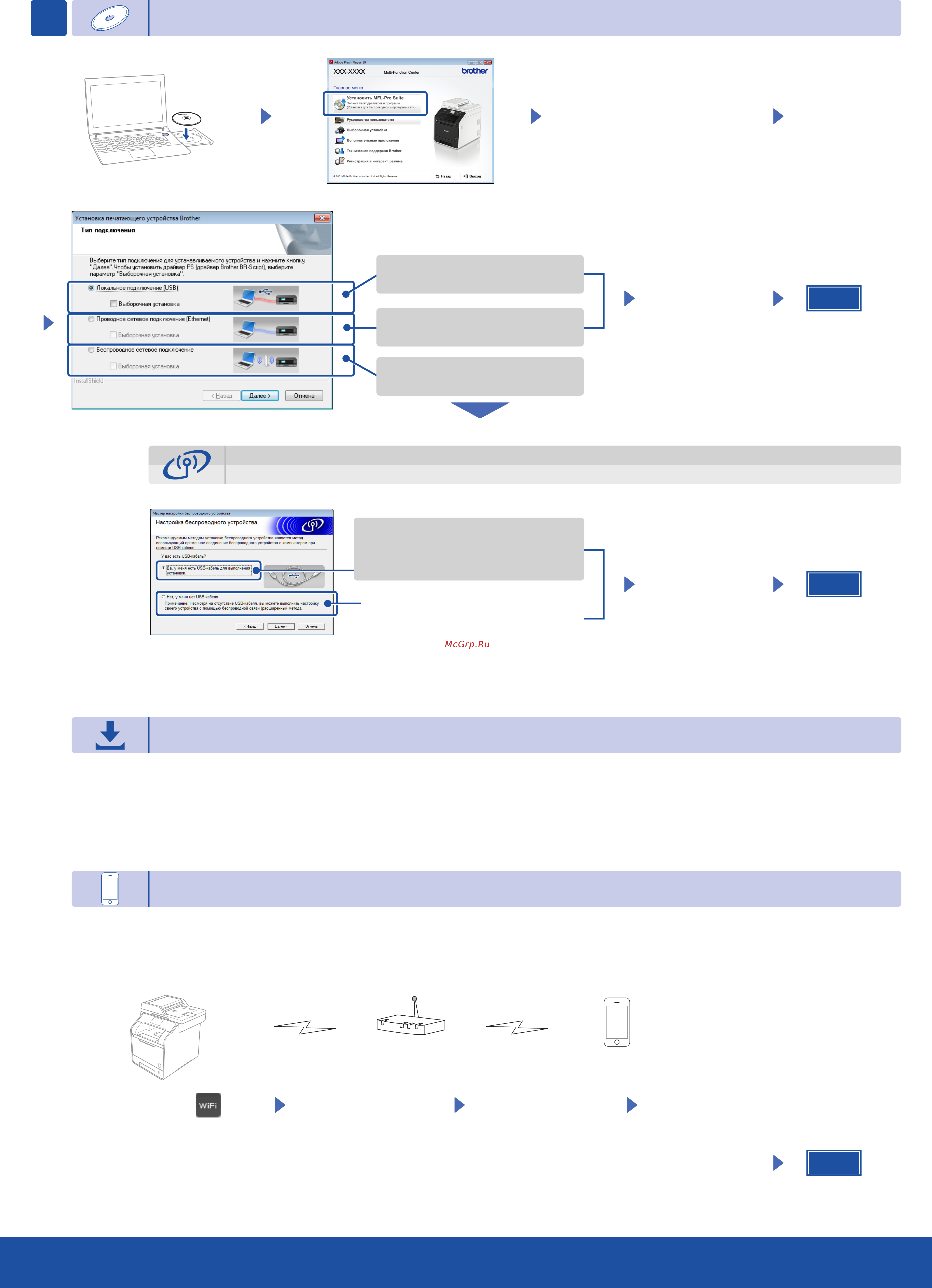 Brother MFC-L8850CDW [2/2] Готово