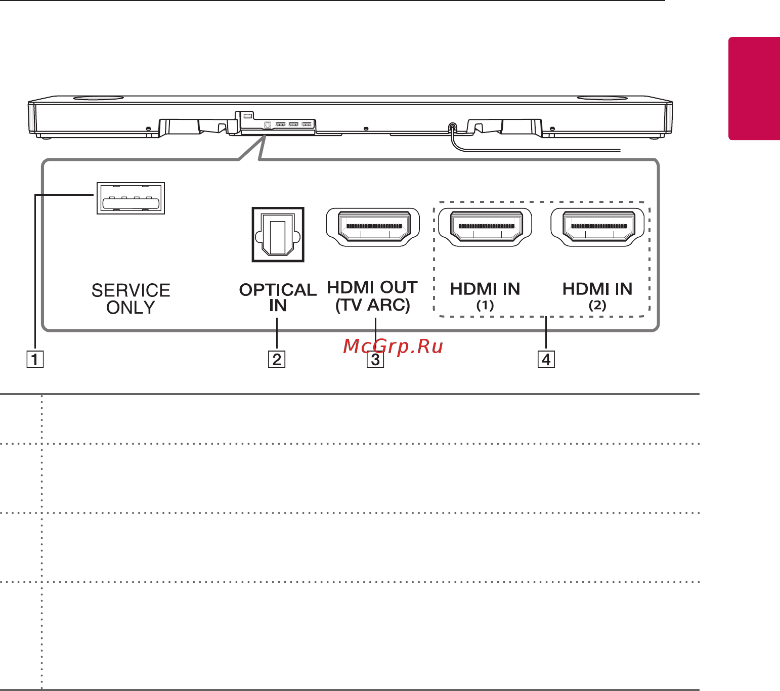 LG SL10Y [9/51] Задняя панель