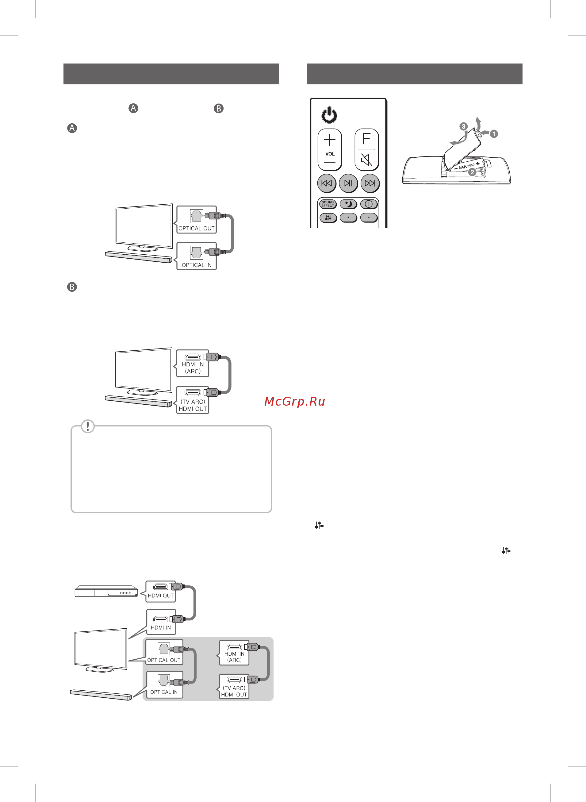 LG SL6Y [3/4] Пульт дистанционного управления