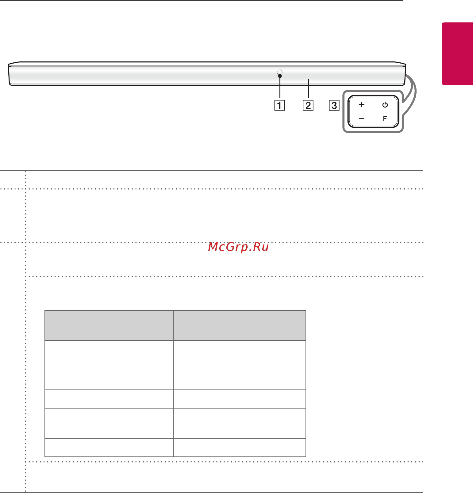 LG SL6Y [7/41] Передняя панель