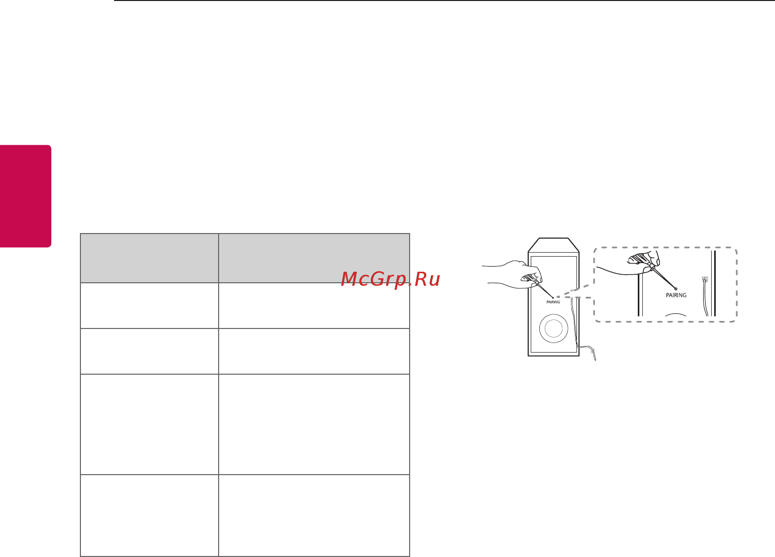 LG SL4 [16/34] Беспроводное подключение сабвуфера