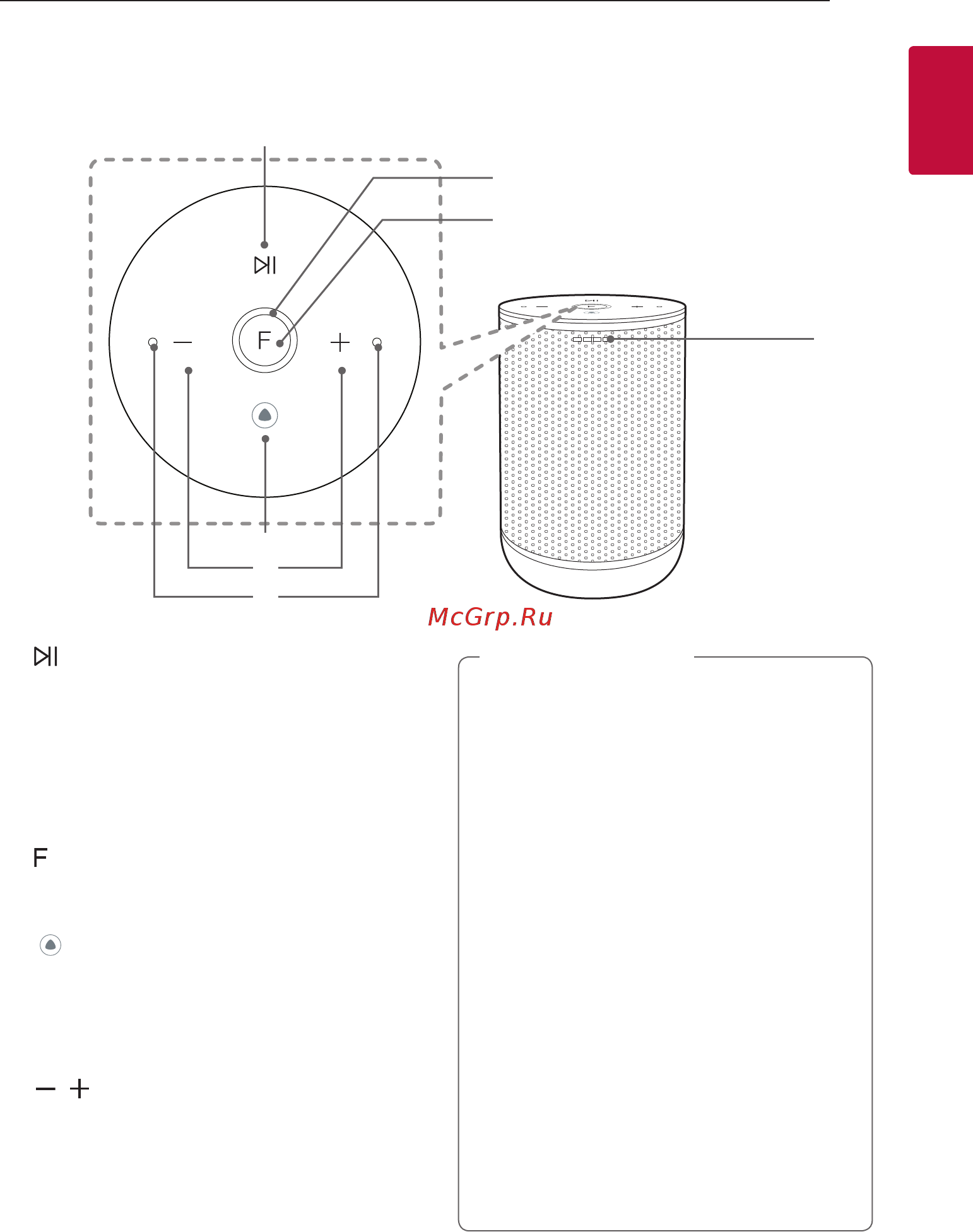 LG XBOOM AI ThinQ WK7Y [7/25] Передняя сторона