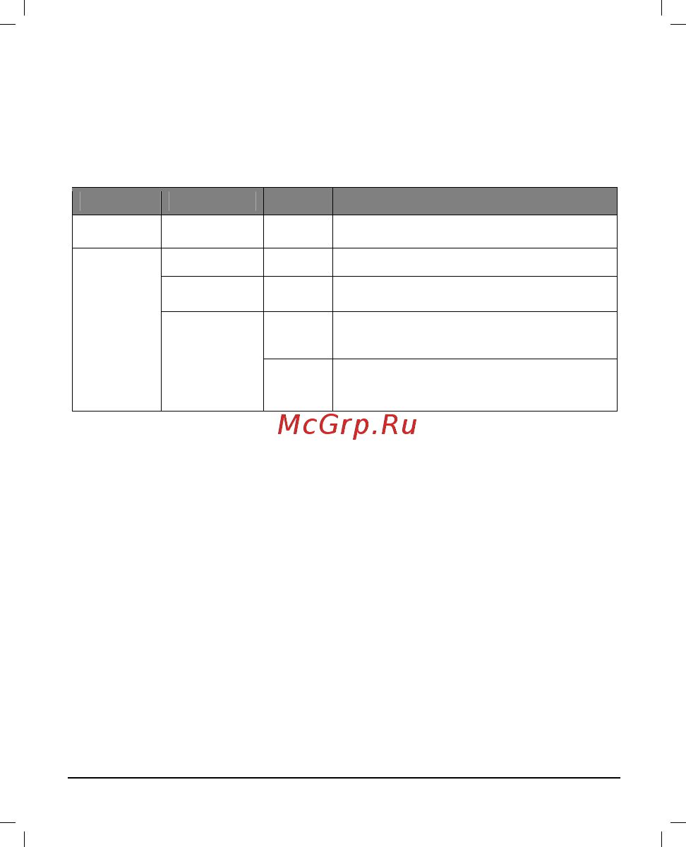 Tp-Link TL-SG105 V1 [12/16] Power on