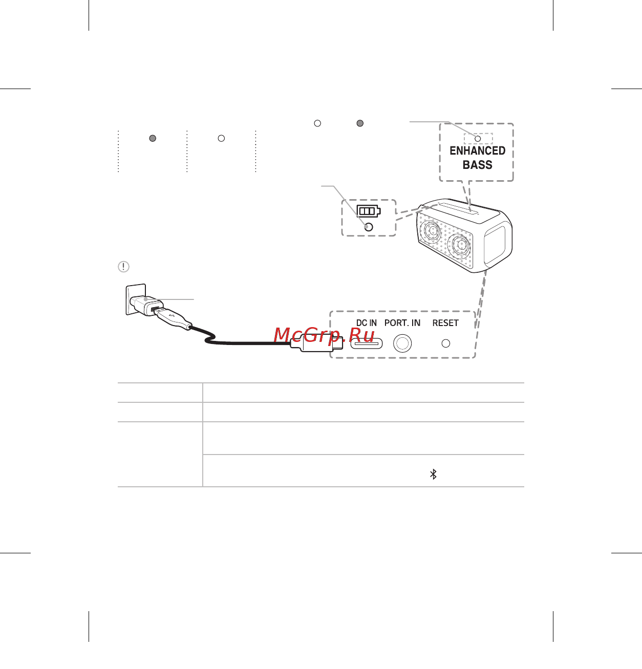LG XBOOM Go PK3 [2/12] Pk3 arusllk_sim_rus_mfl70582040 indd 2 2019 05 09 10 49 28