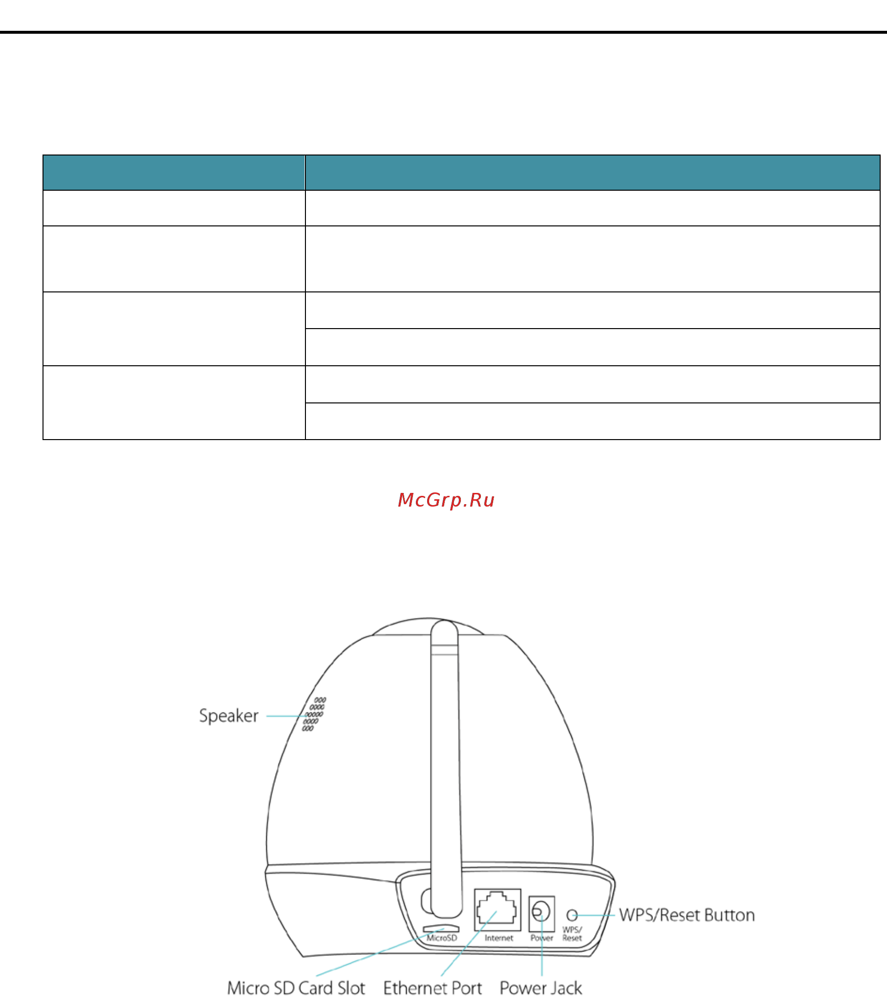 Tp-Link NC450 V2 [6/52] Rear panel