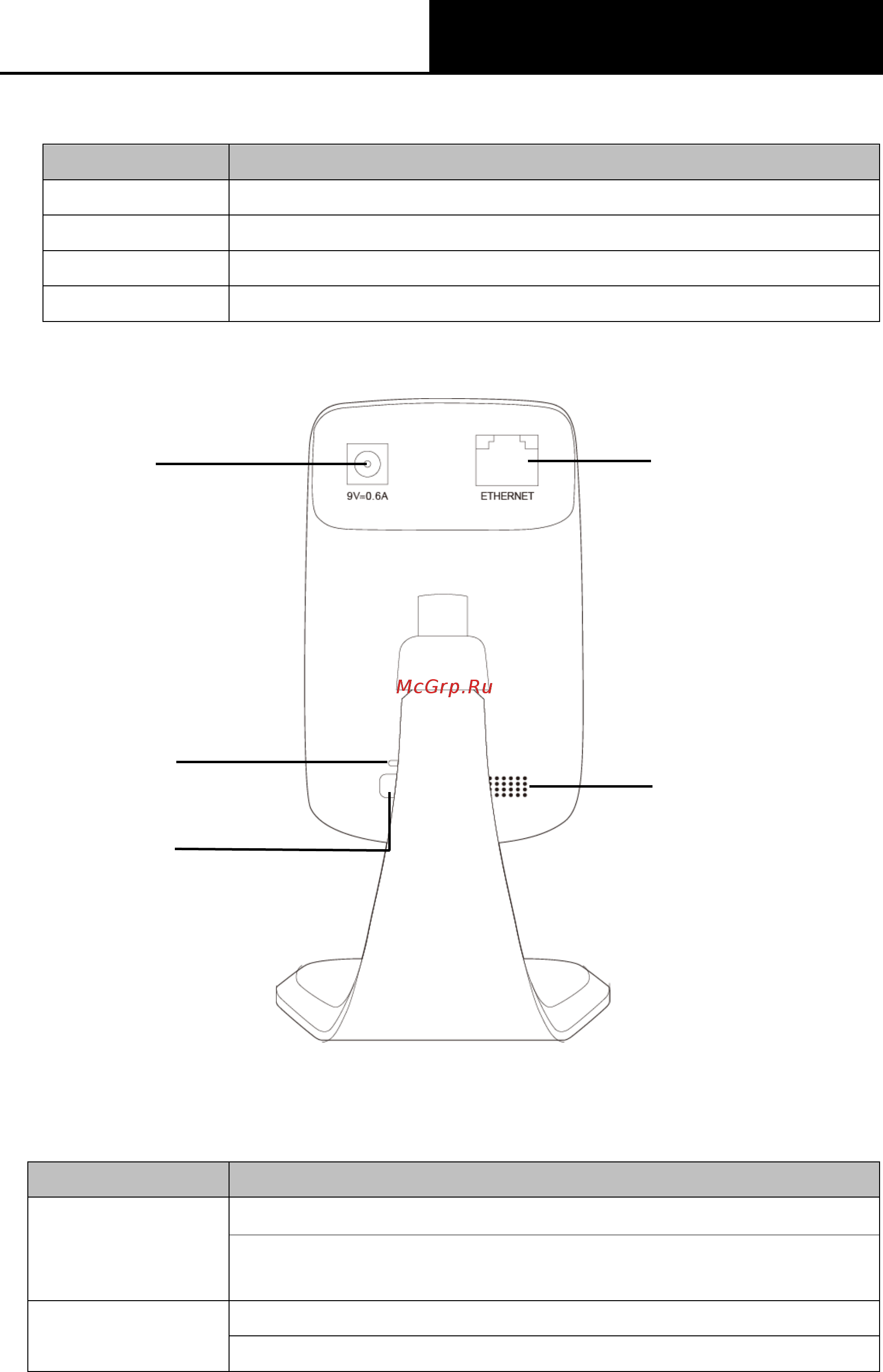 Tp-Link NC250 V1 [12/47] Rear panel
