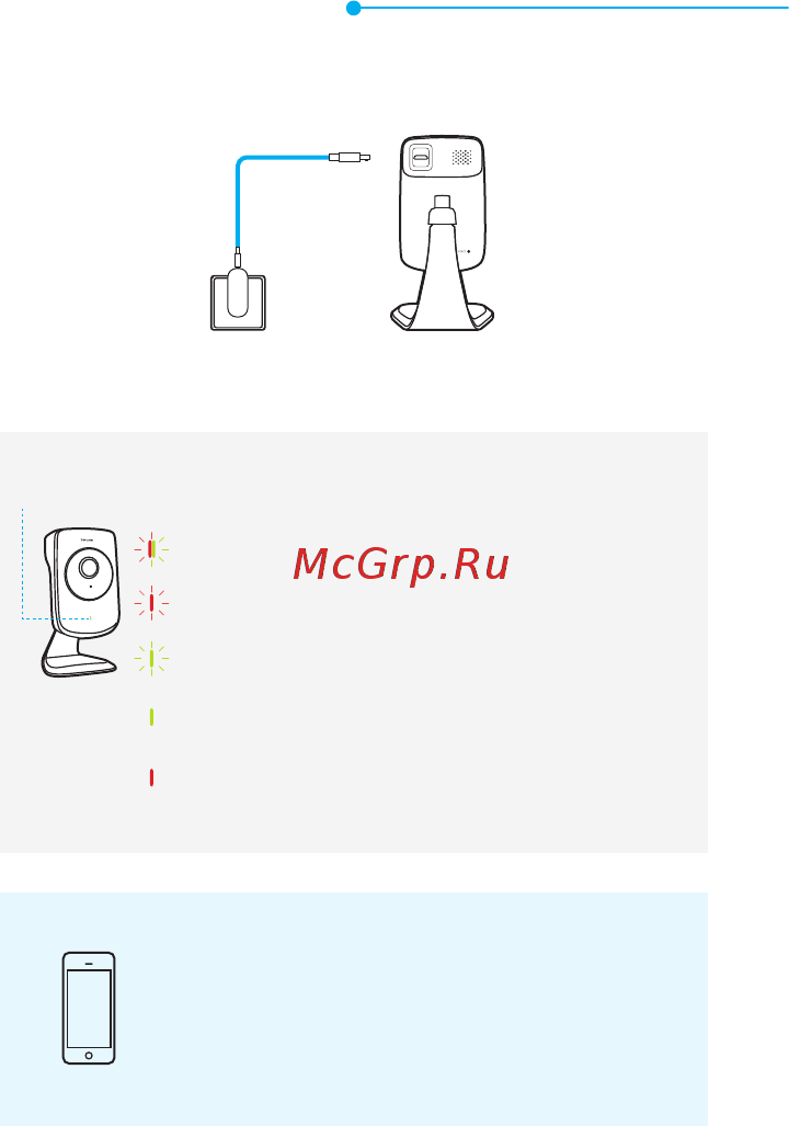 Tp-Link NC210 V1 [2/10] Power on the camera