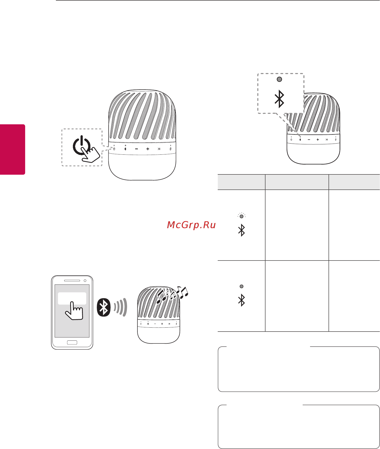 LG PJ9 [16/29] Основные операции