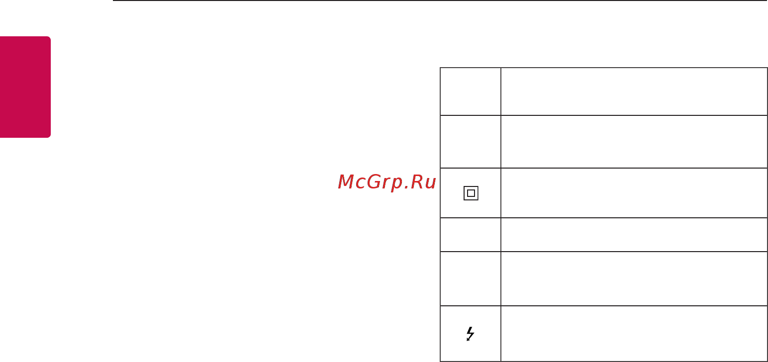 LG PJ9 [4/29] Обозначения