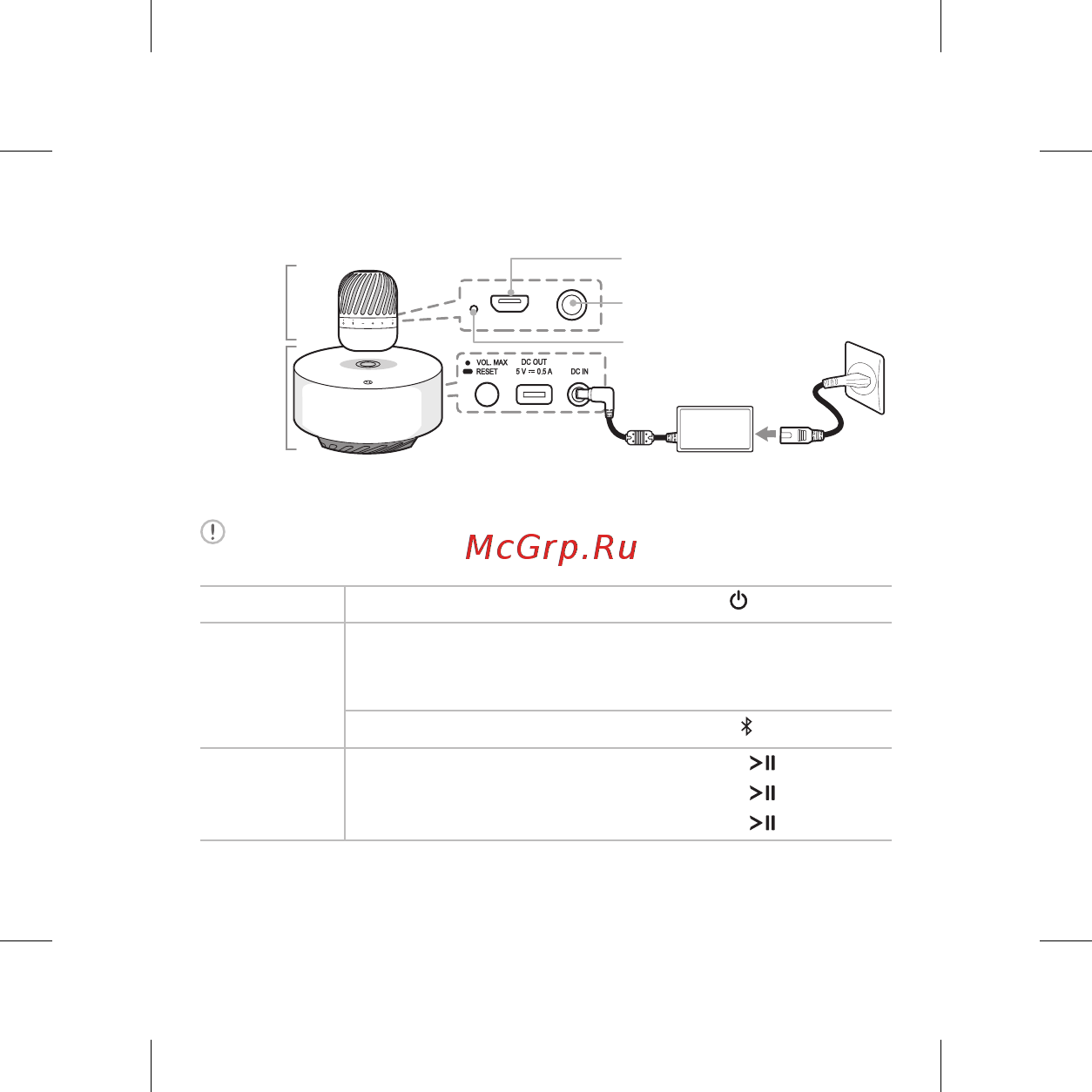 LG PJ9 [8/68] Bluetooth