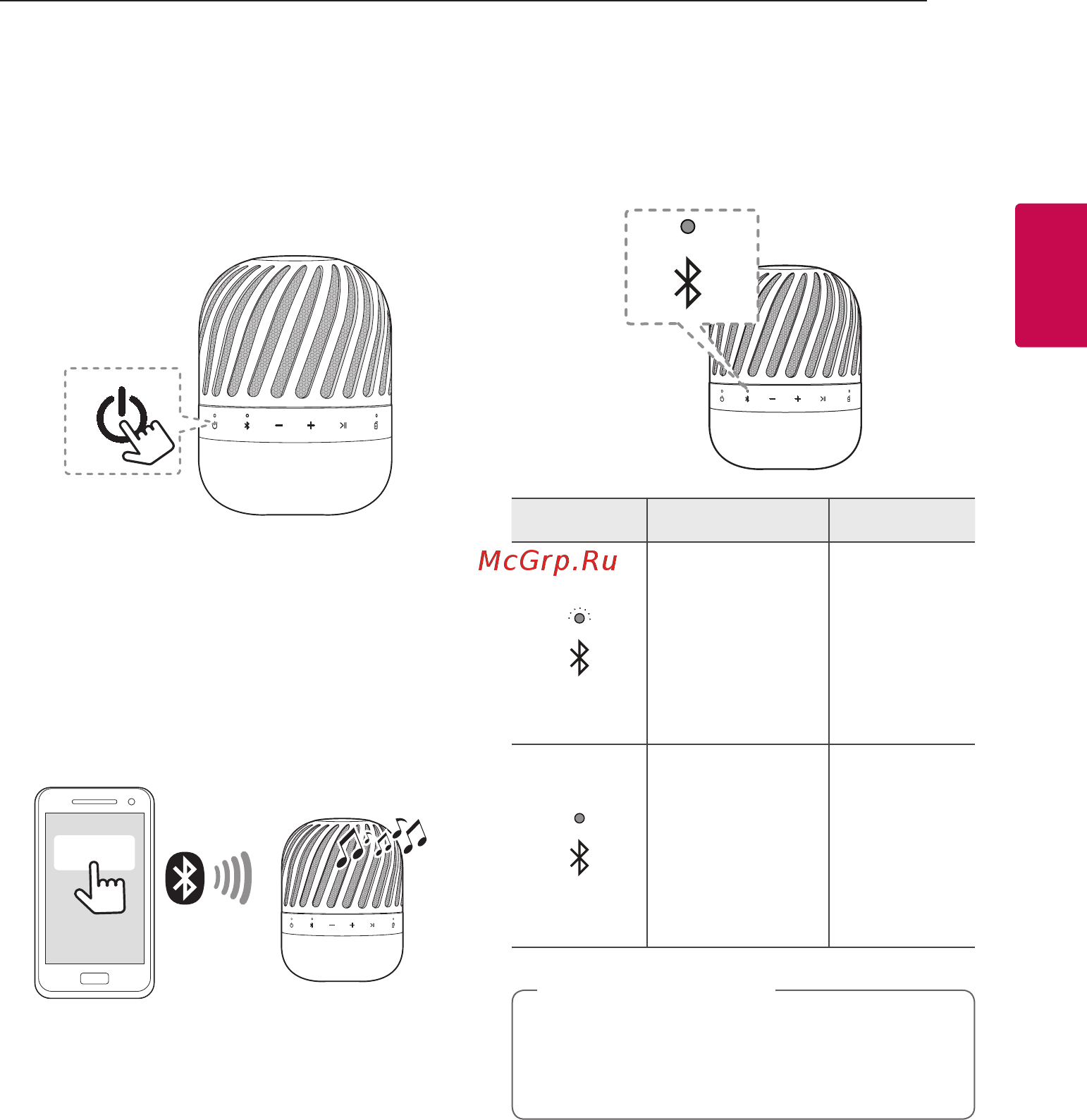 LG PJ8B [11/24] Основные операции