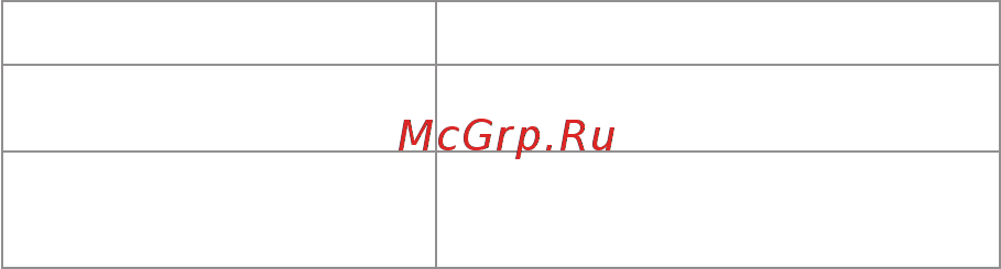 Pierre Ricaud P22000.9214Q [3/17] Защита от воздействия влаги