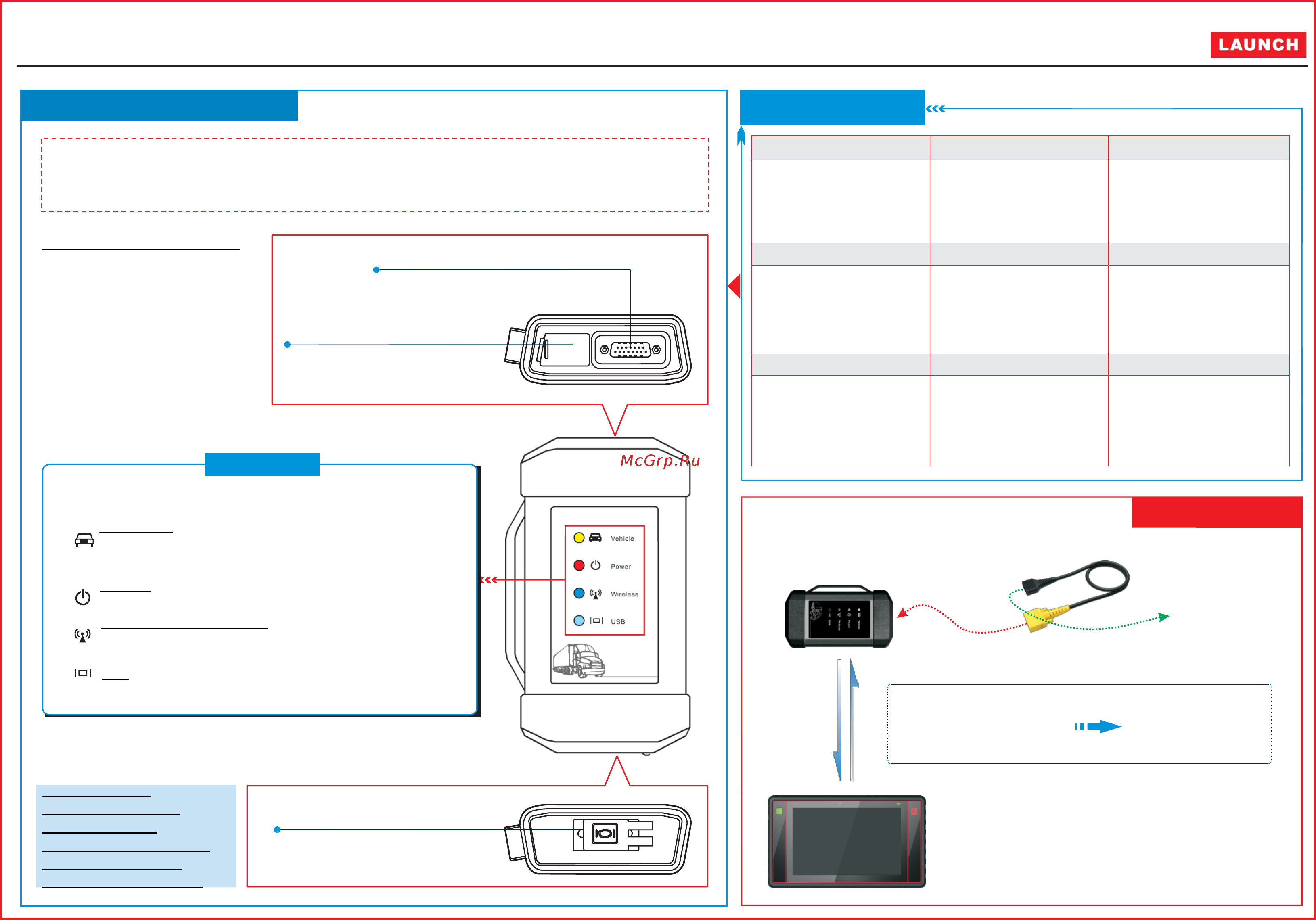 Launch LA01007 Инструкция HD BOX III v 2.1 онлайн