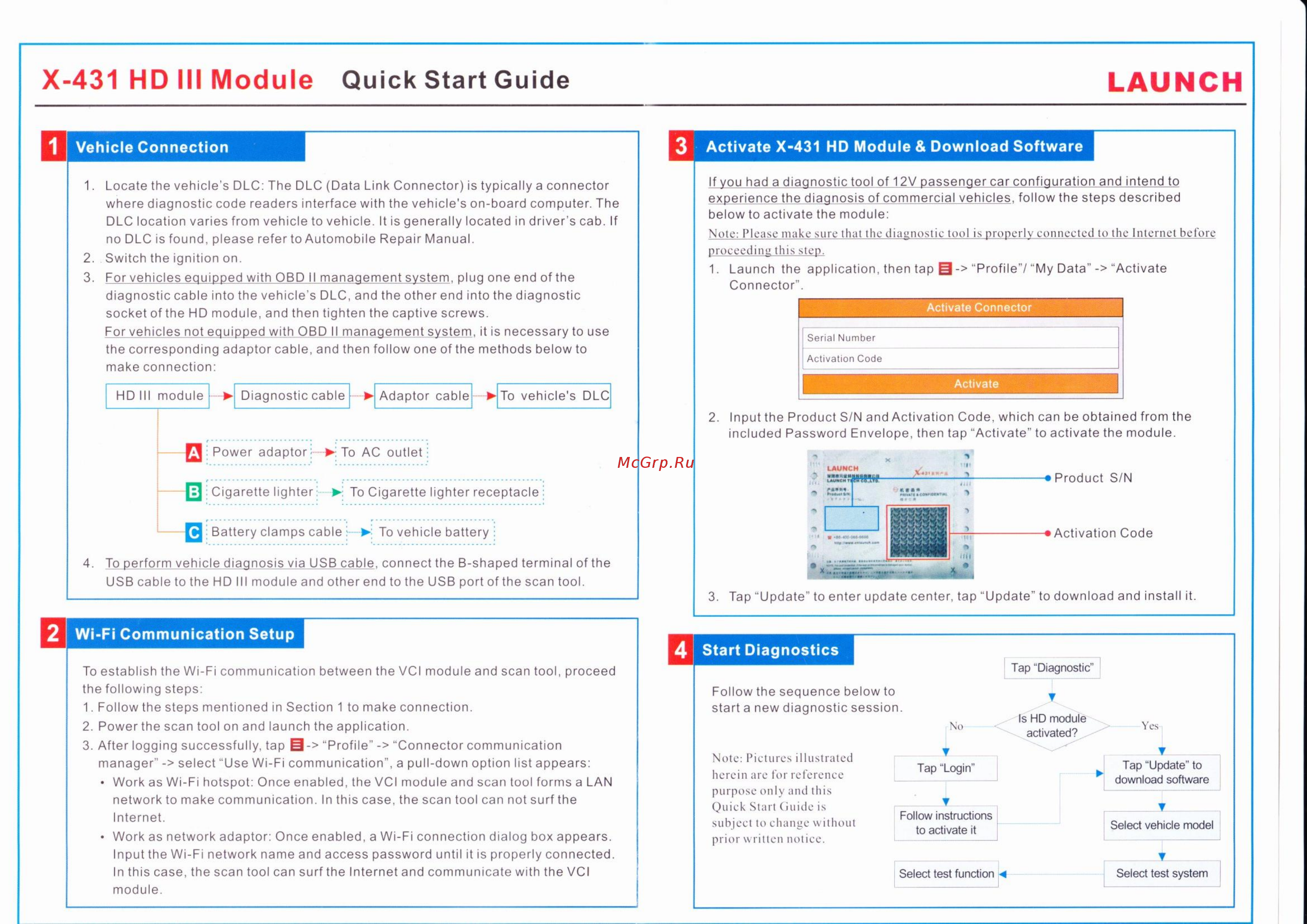 Launch LA01009 [2/2] Activate x 431 hd module download software