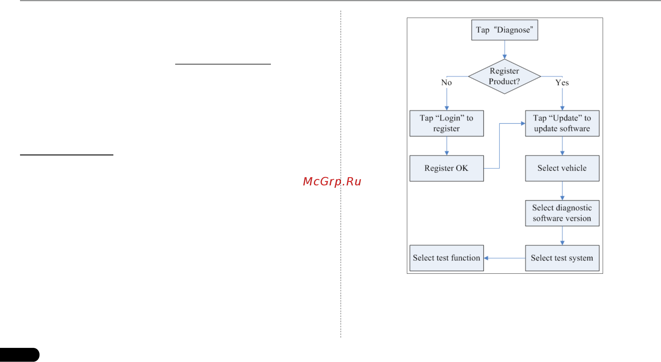 Launch CRP-229 (301050175) [15/29] How to diagnose