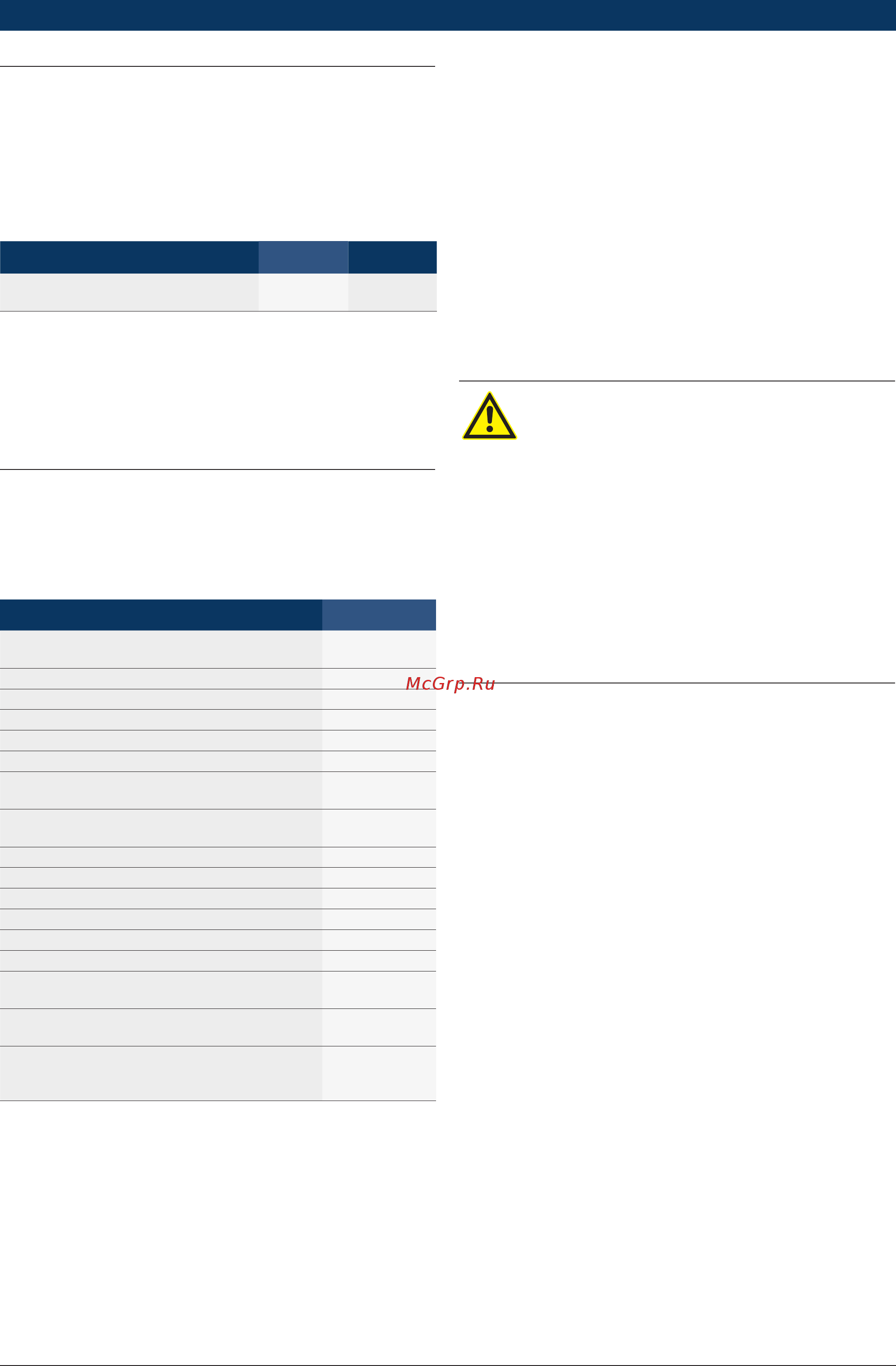 Bosch KTS 590 [5/12] Условия