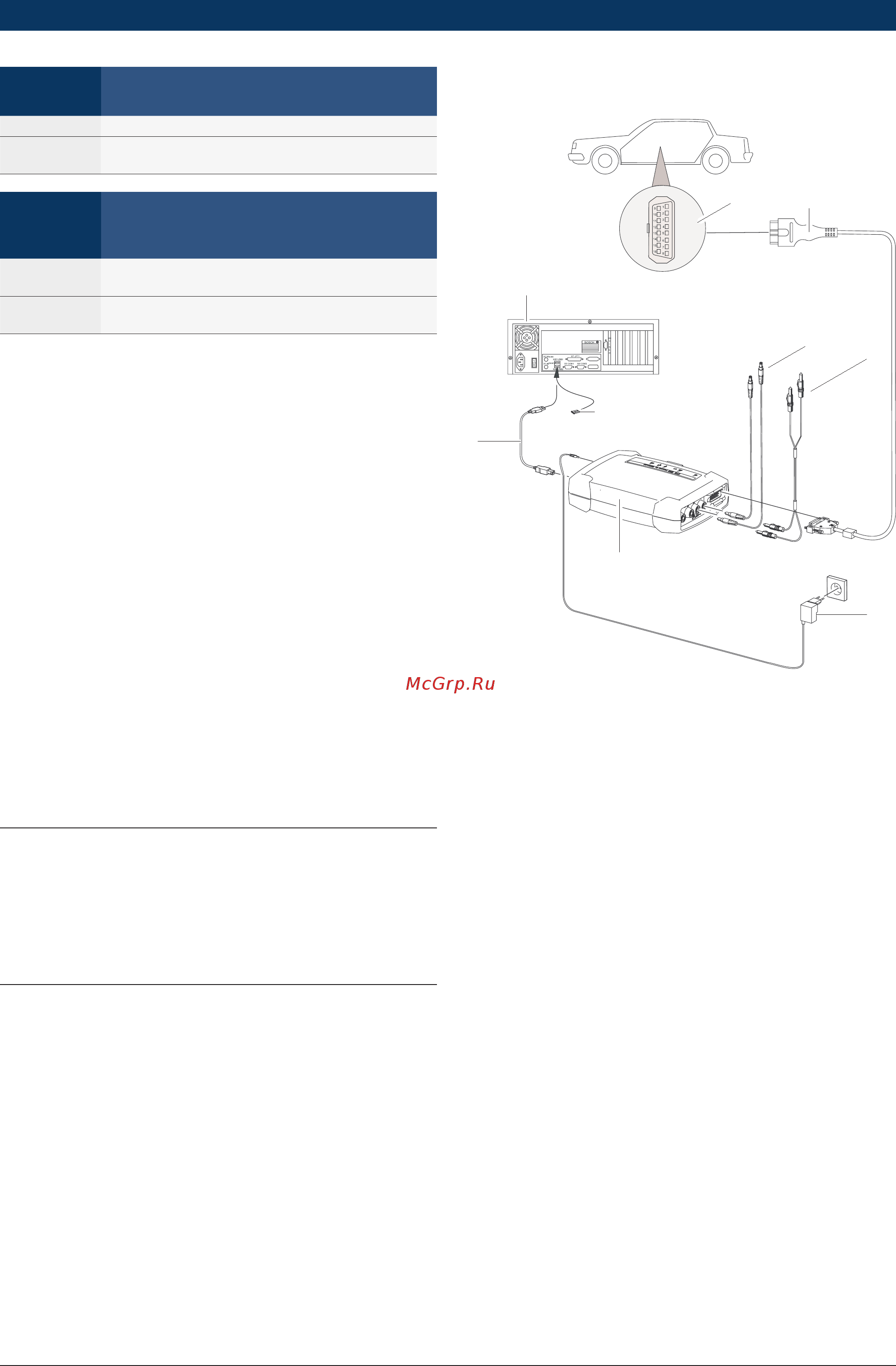 Bosch KTS 590 [7/12] Специальные принадлежности