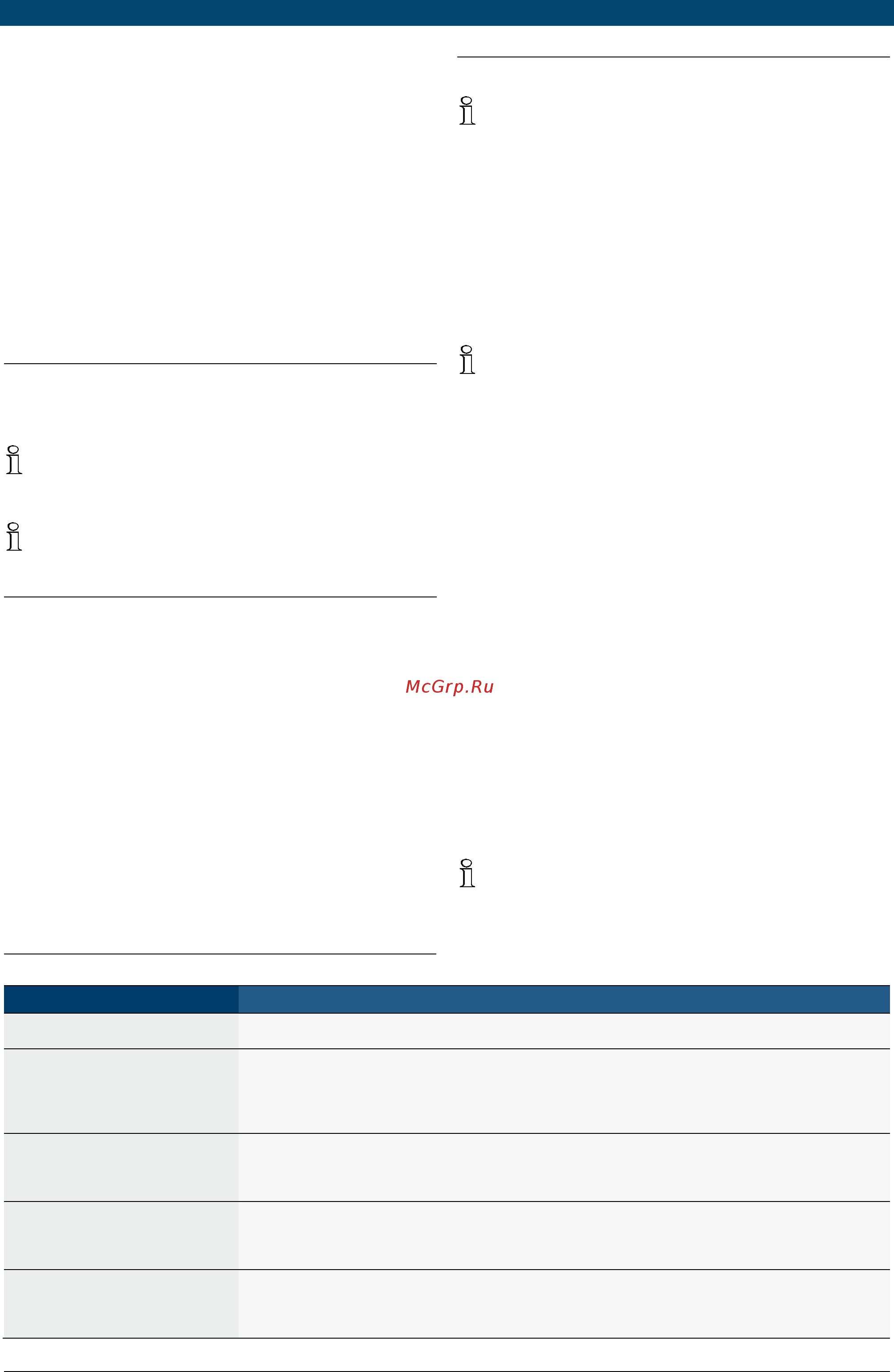Bosch DCU 100+ [10/12] Обновление windows