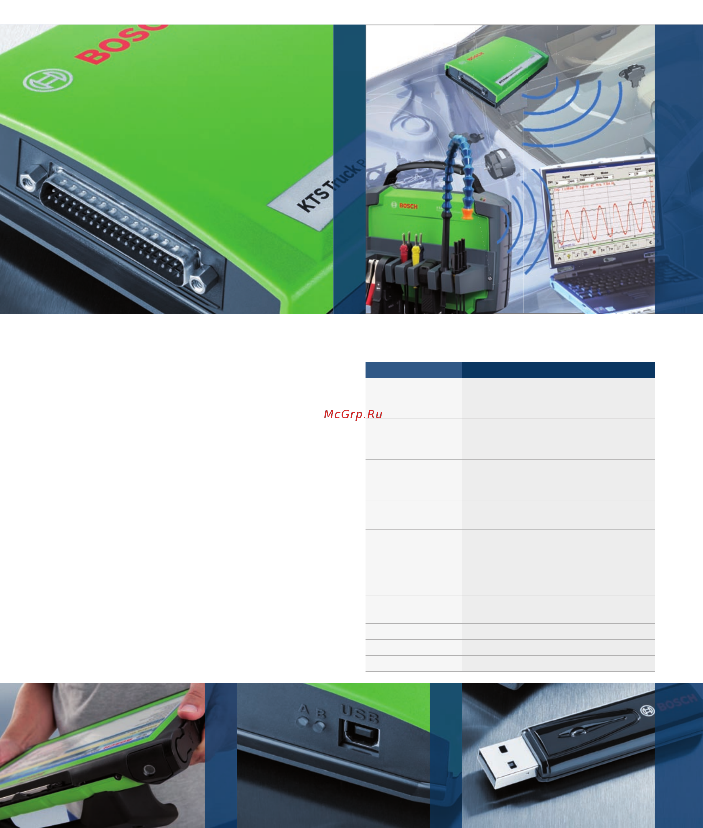 Bosch KTS 540 [13/28] Kts t uck the modular solution for commercial vehicles