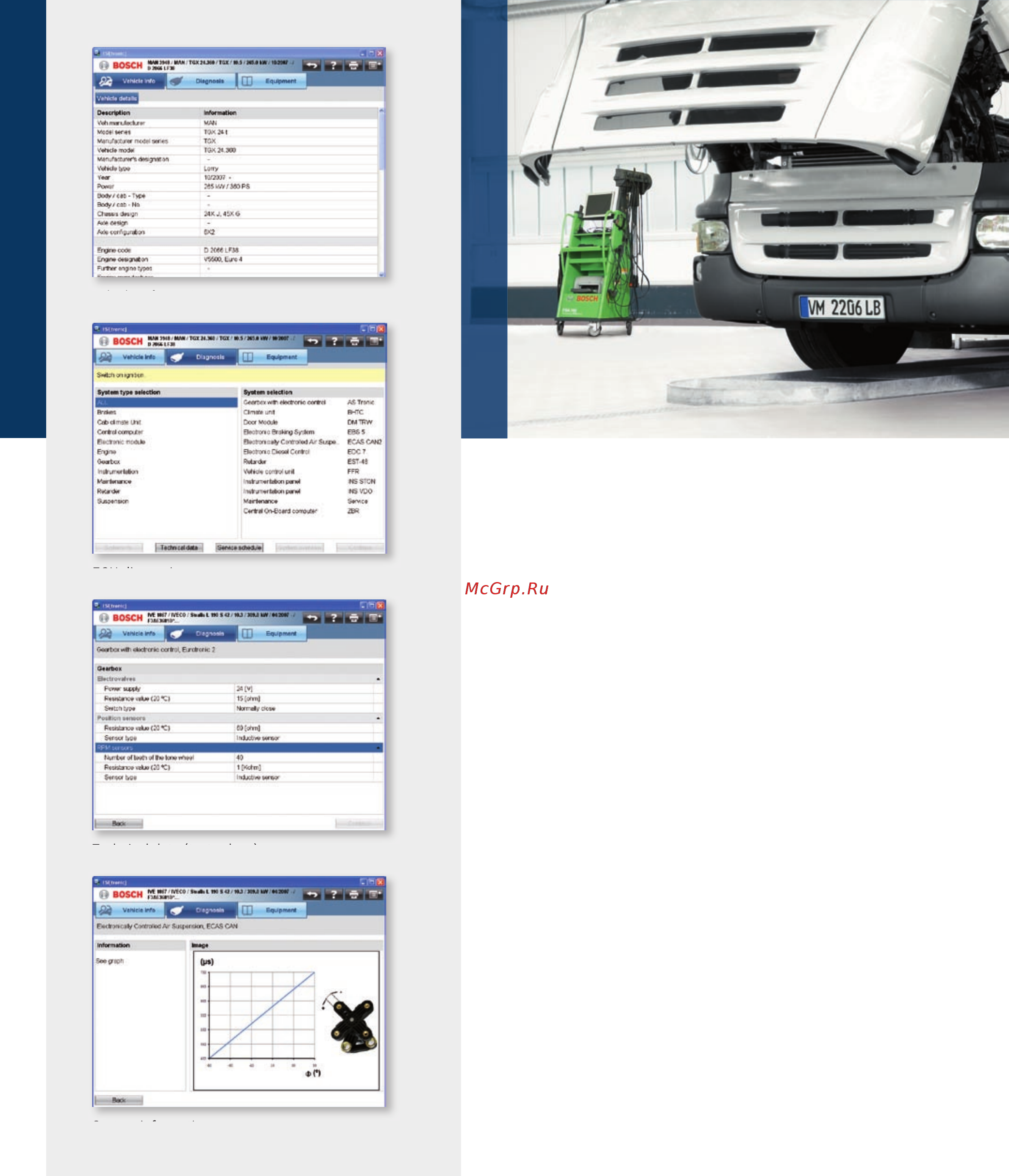 Bosch KTS 540 [14/28] Esit onic fo t uck all information and functions for commercial vehicles
