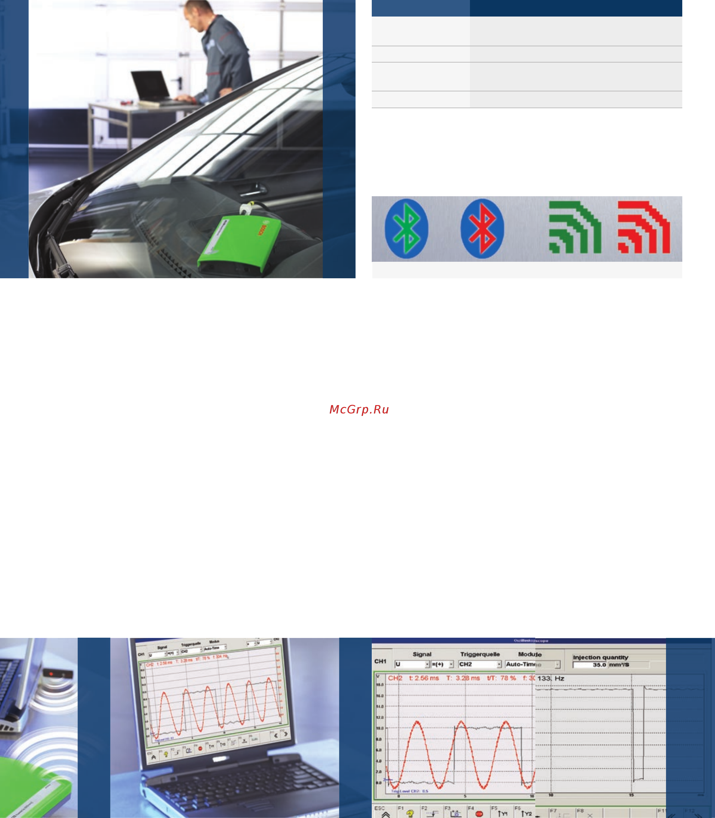 Bosch KTS 540 [9/28] Kts 570 540 wi l ss and kts 530 diagnostics experts for the latest technology