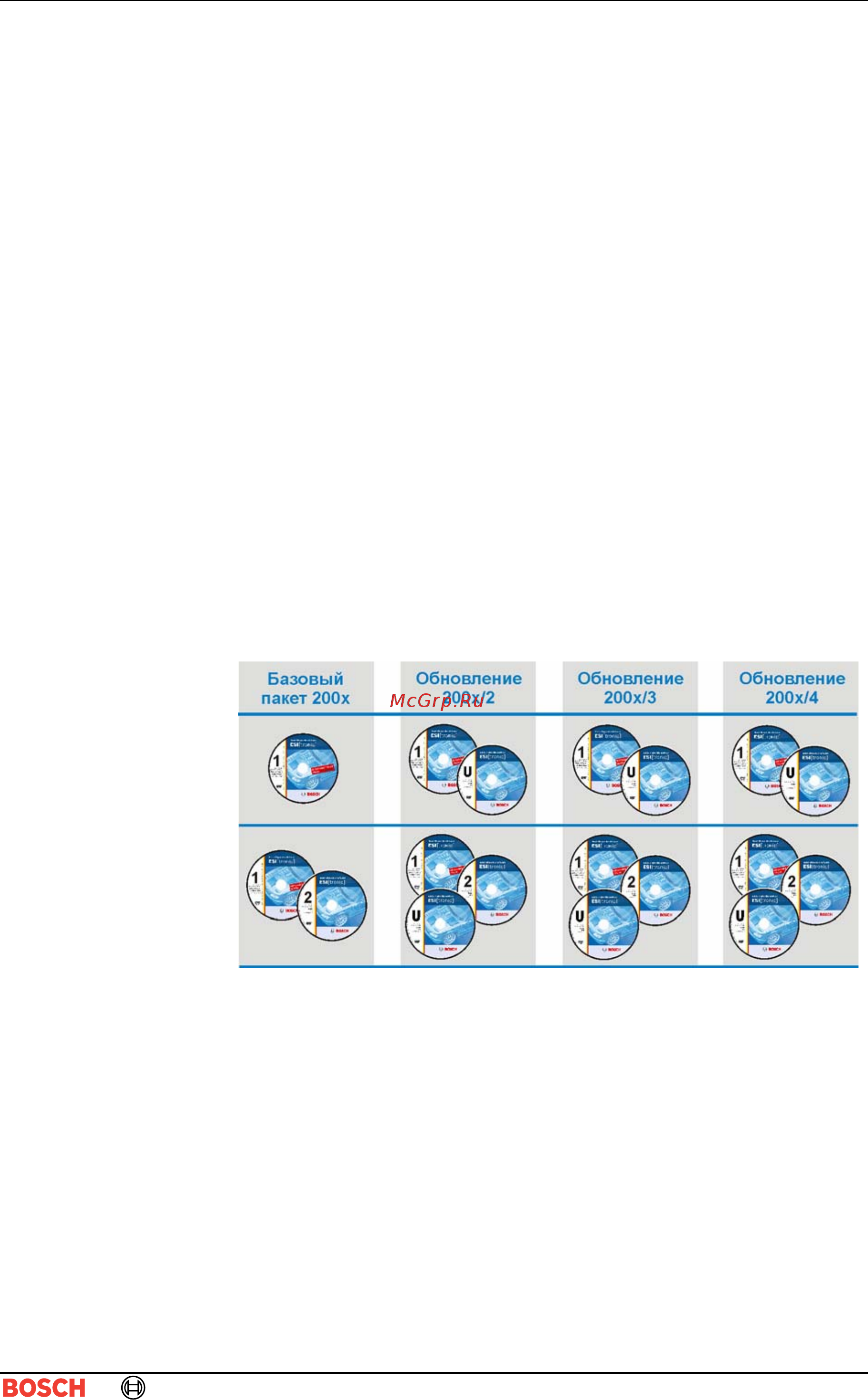 Bosch KTS 530 [3/69] Установка