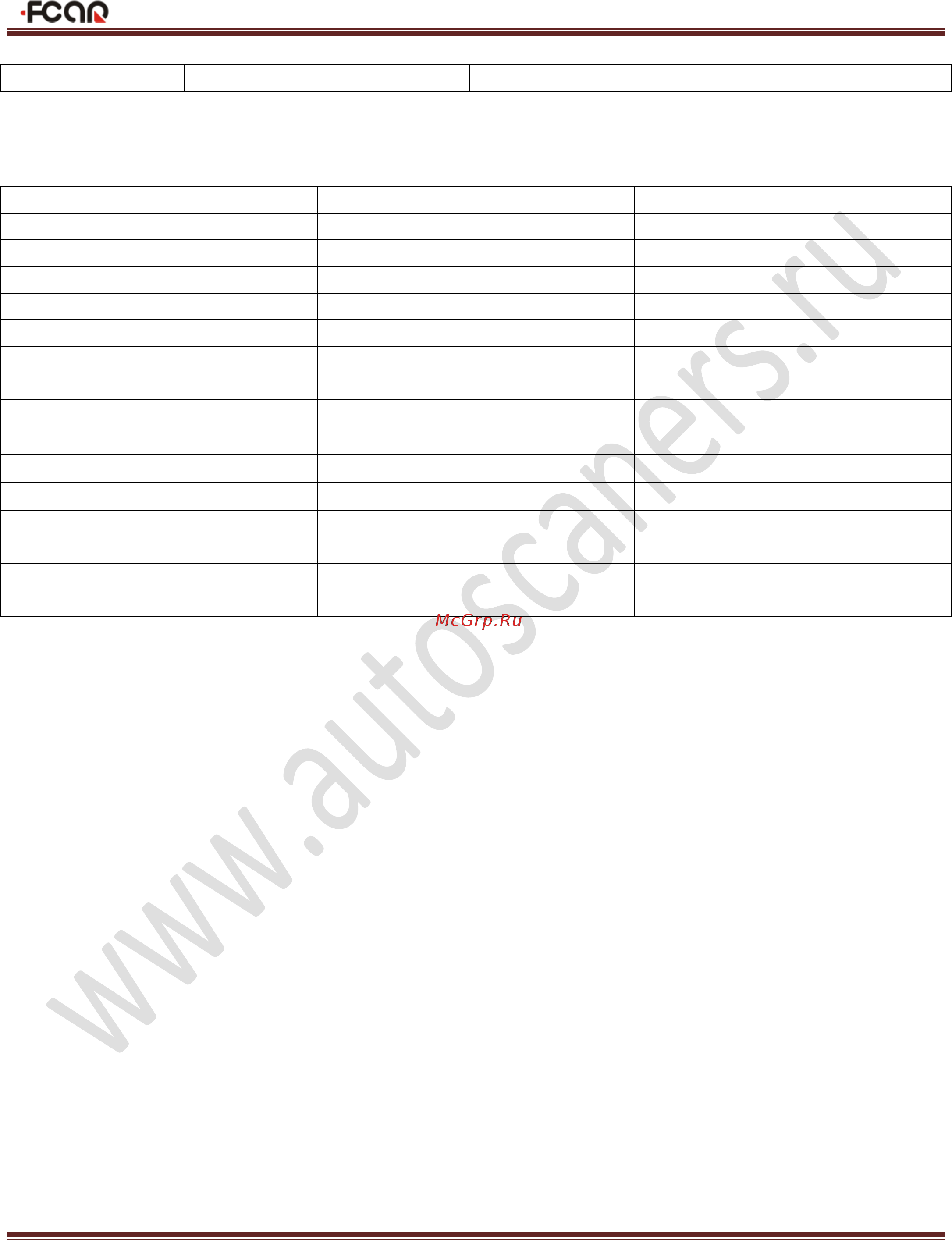 FCAR F5-G [12/37] Параметры прибора