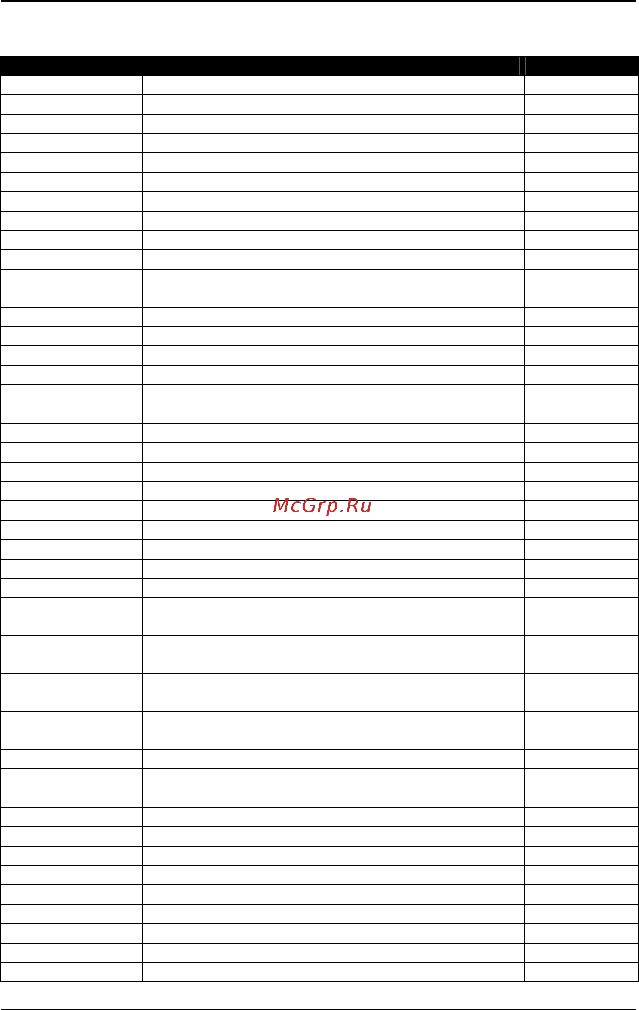 НПП НТС ДСТ-14Т [130/222] Nts ltd