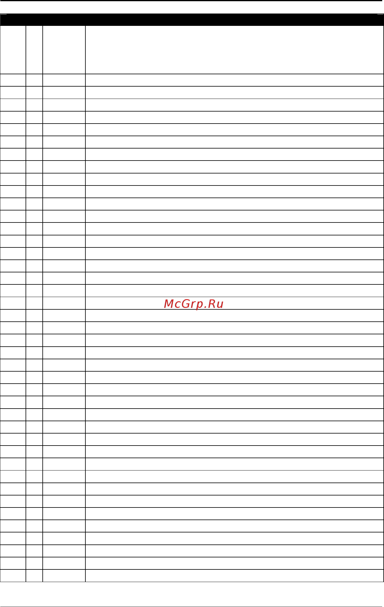 НПП НТС ДСТ-14Т [146/222] Nts ltd