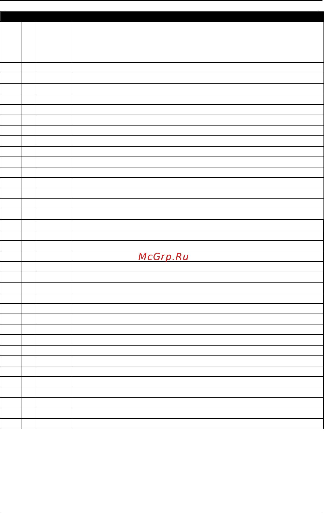 НПП НТС ДСТ-14Т [148/222] Nts ltd