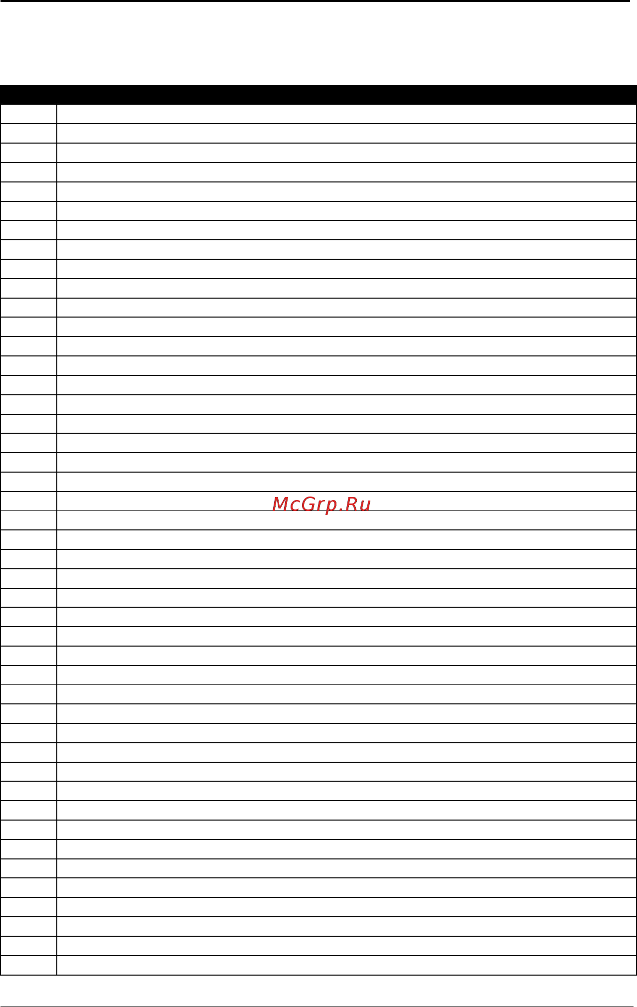 НПП НТС ДСТ-14Т [153/222] Е2 vs 8