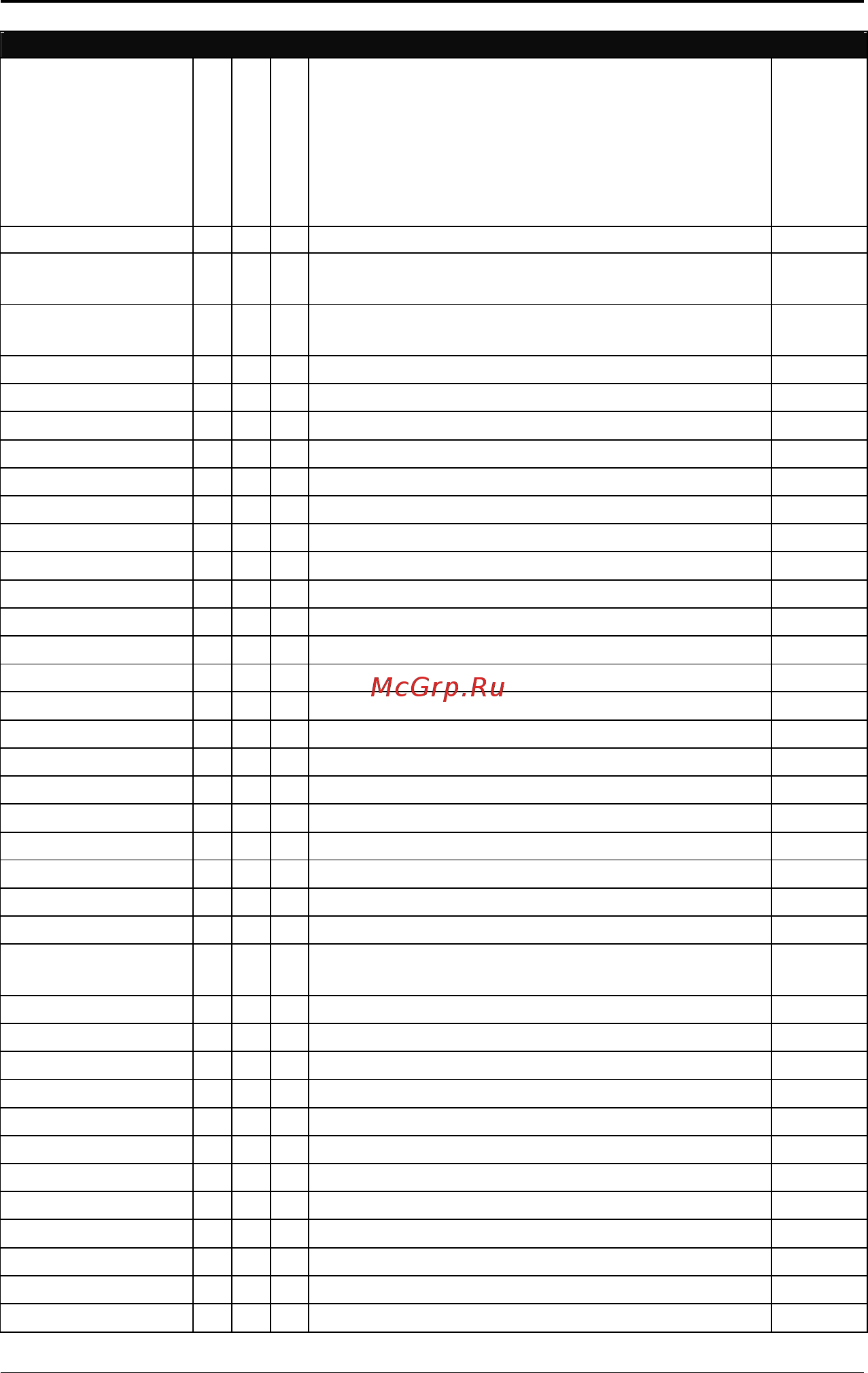 НПП НТС ДСТ-14Т [160/222] Nts ltd