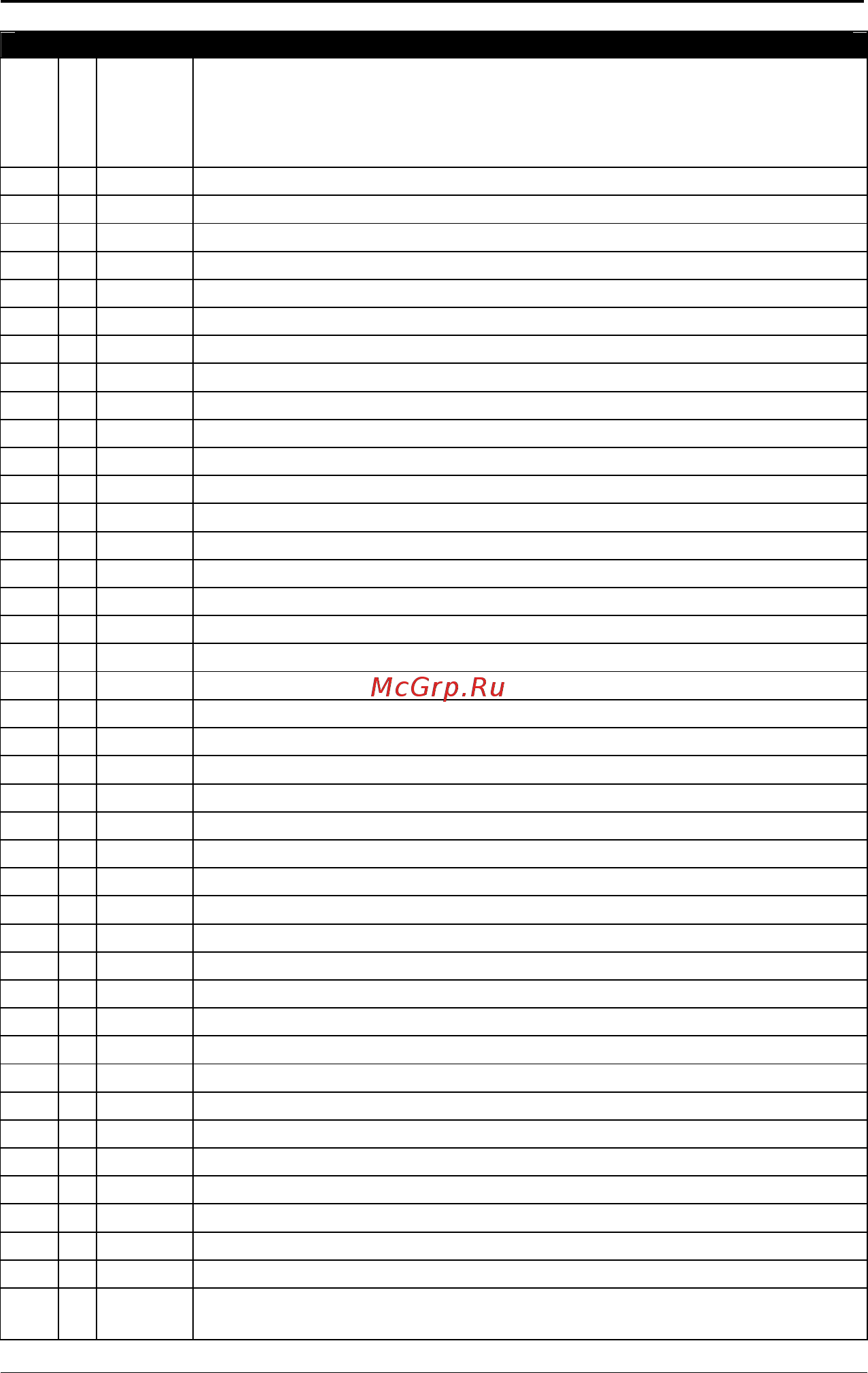НПП НТС ДСТ-14Т [38/222] Нтс