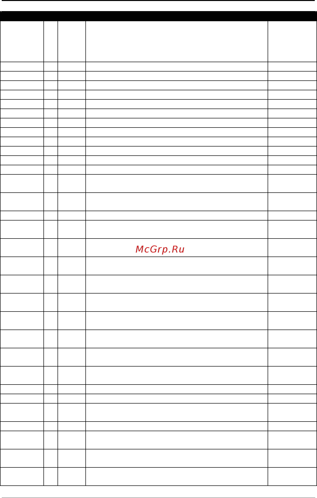 НПП НТС ДСТ-14Т [41/222] Микас 5 7 микас 7 микас 7 vs 5 31 763 соатэ 41