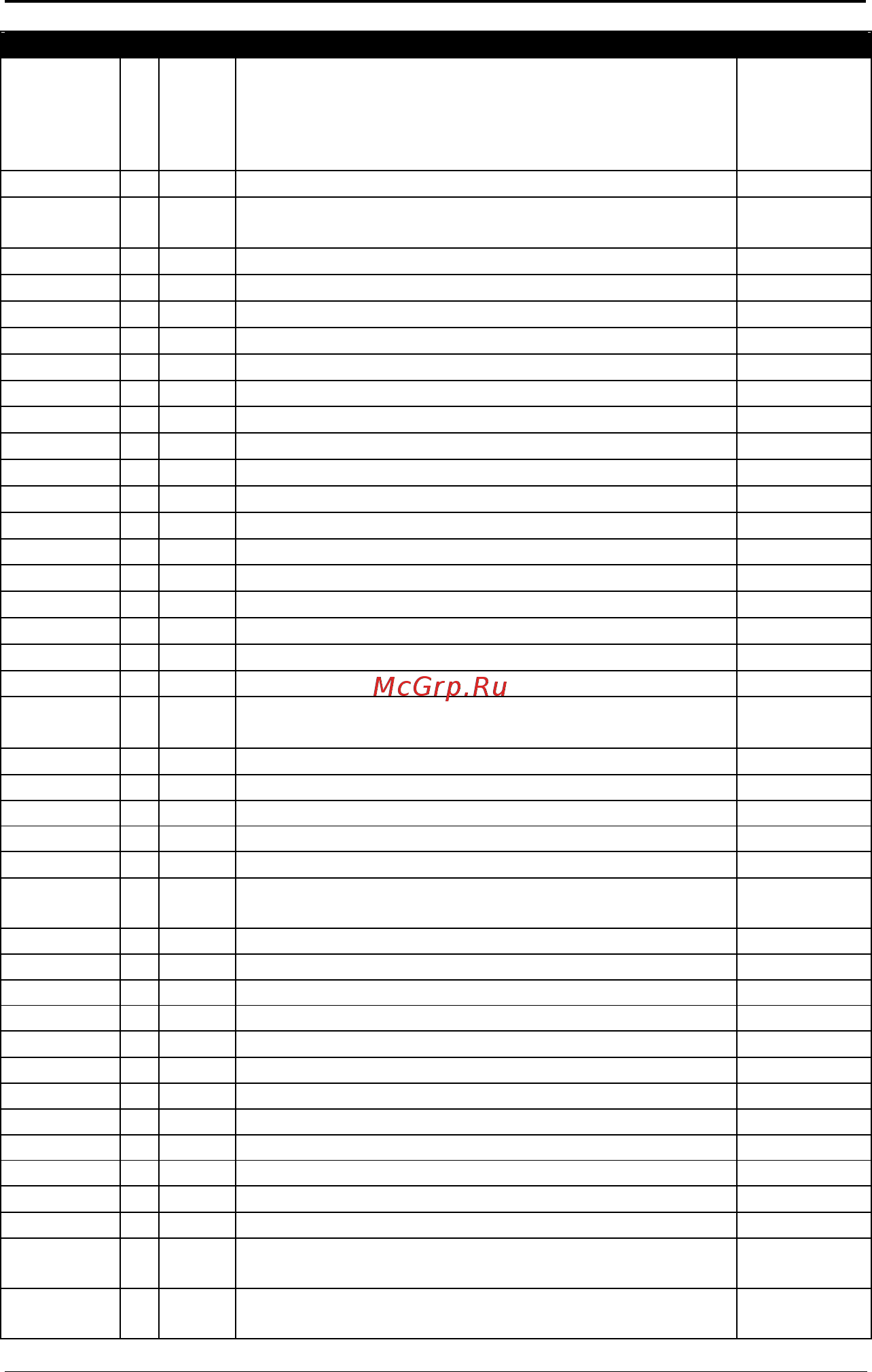 НПП НТС ДСТ-14Т [43/222] Микас 5 7 микас 7 микас 7 vs 5 31 763 соатэ 43