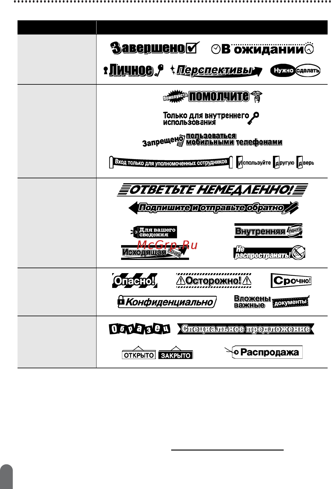 Brother PT-D450 [42/52] Список наклеек из коллекции