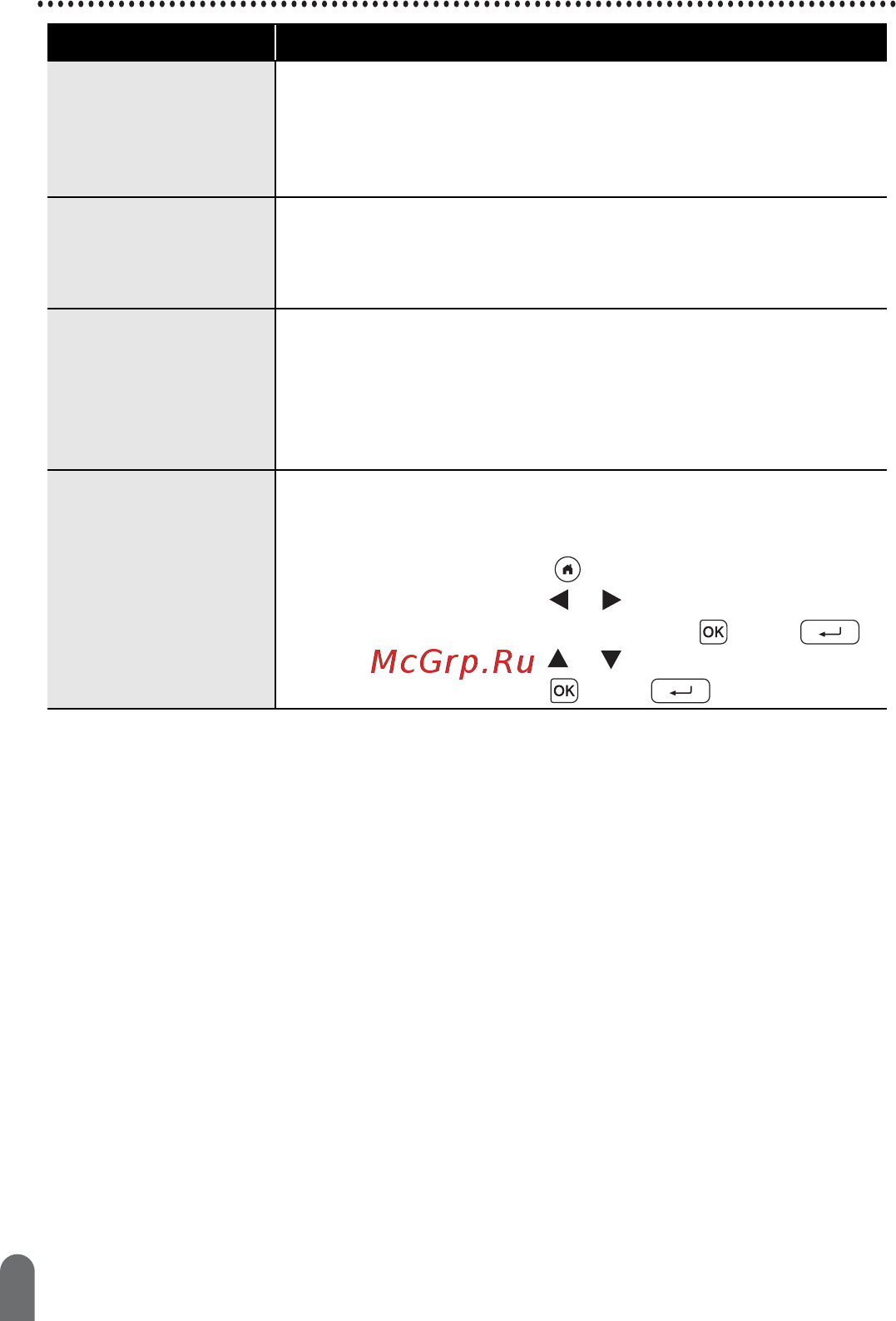 Brother PT-D450 Руководство пользователя онлайн [48/52] 393144