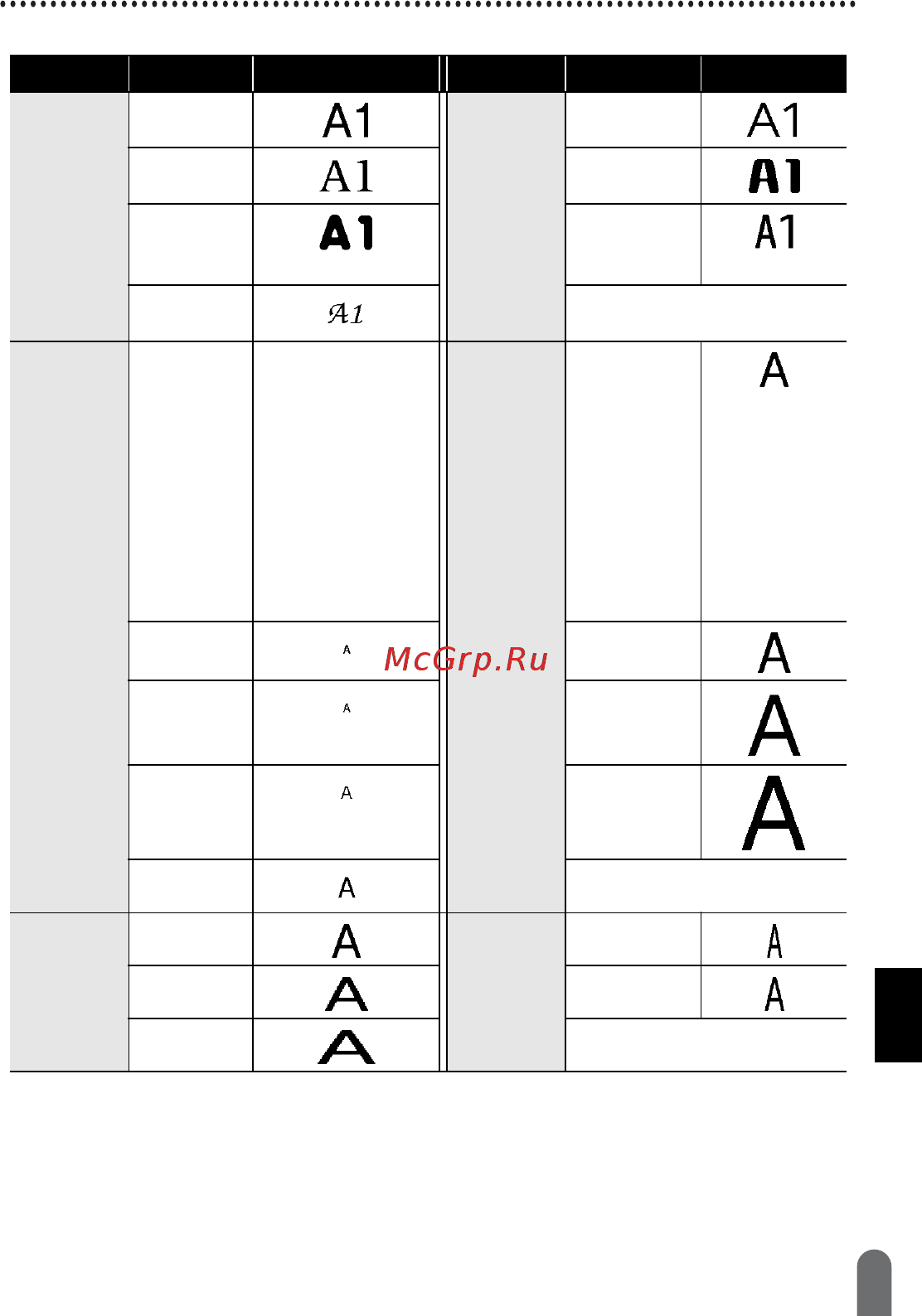 Brother PT-D600 [21/59] Настройка параметров