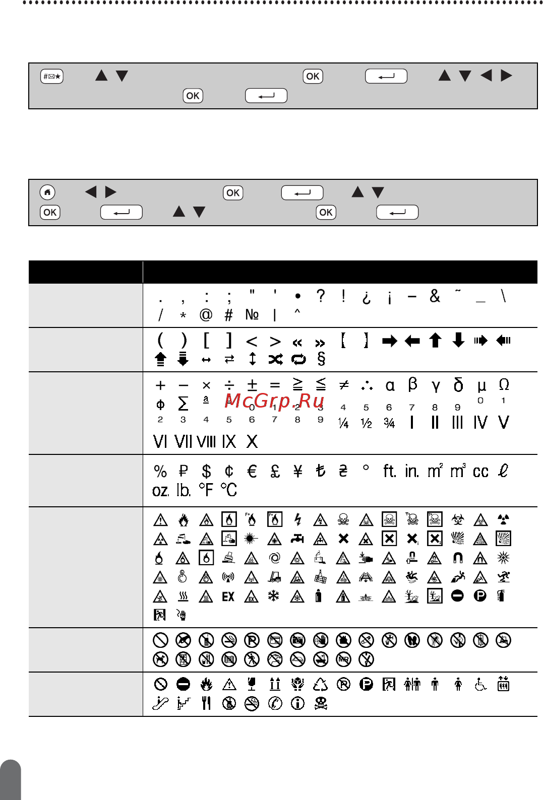 Brother PT-D600 [24/59] Список символов