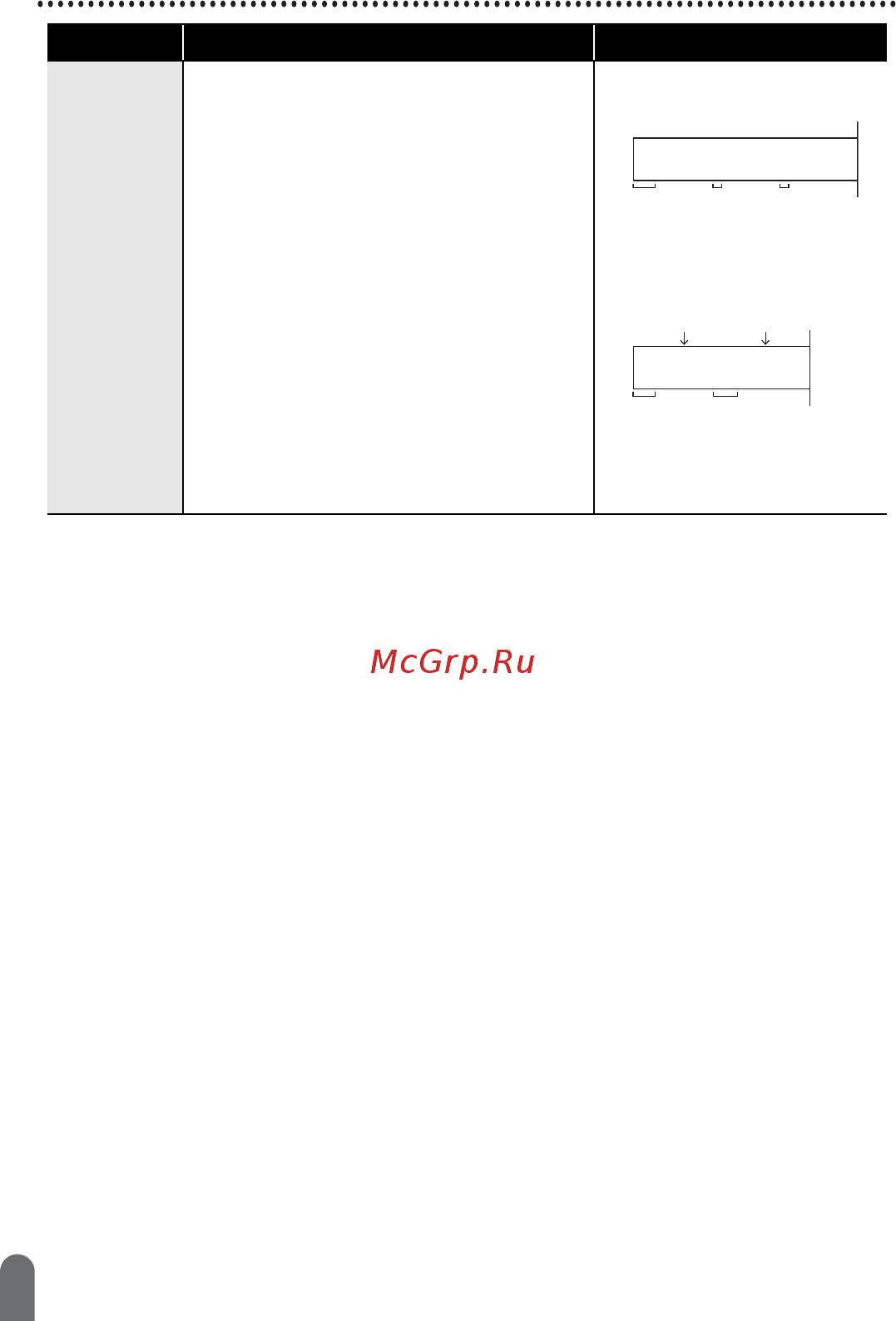 Brother PT-D600 [46/59] Abc abc abc